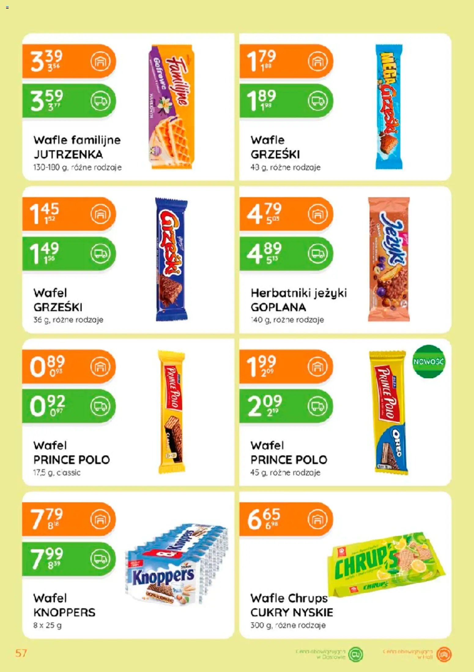 Eurocash gazetka