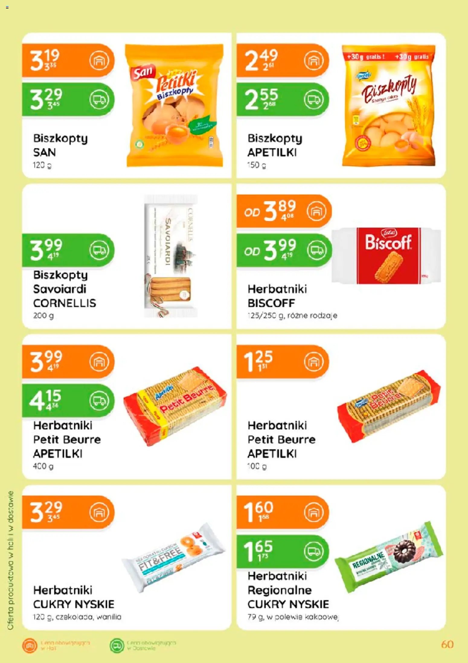 Eurocash gazetka