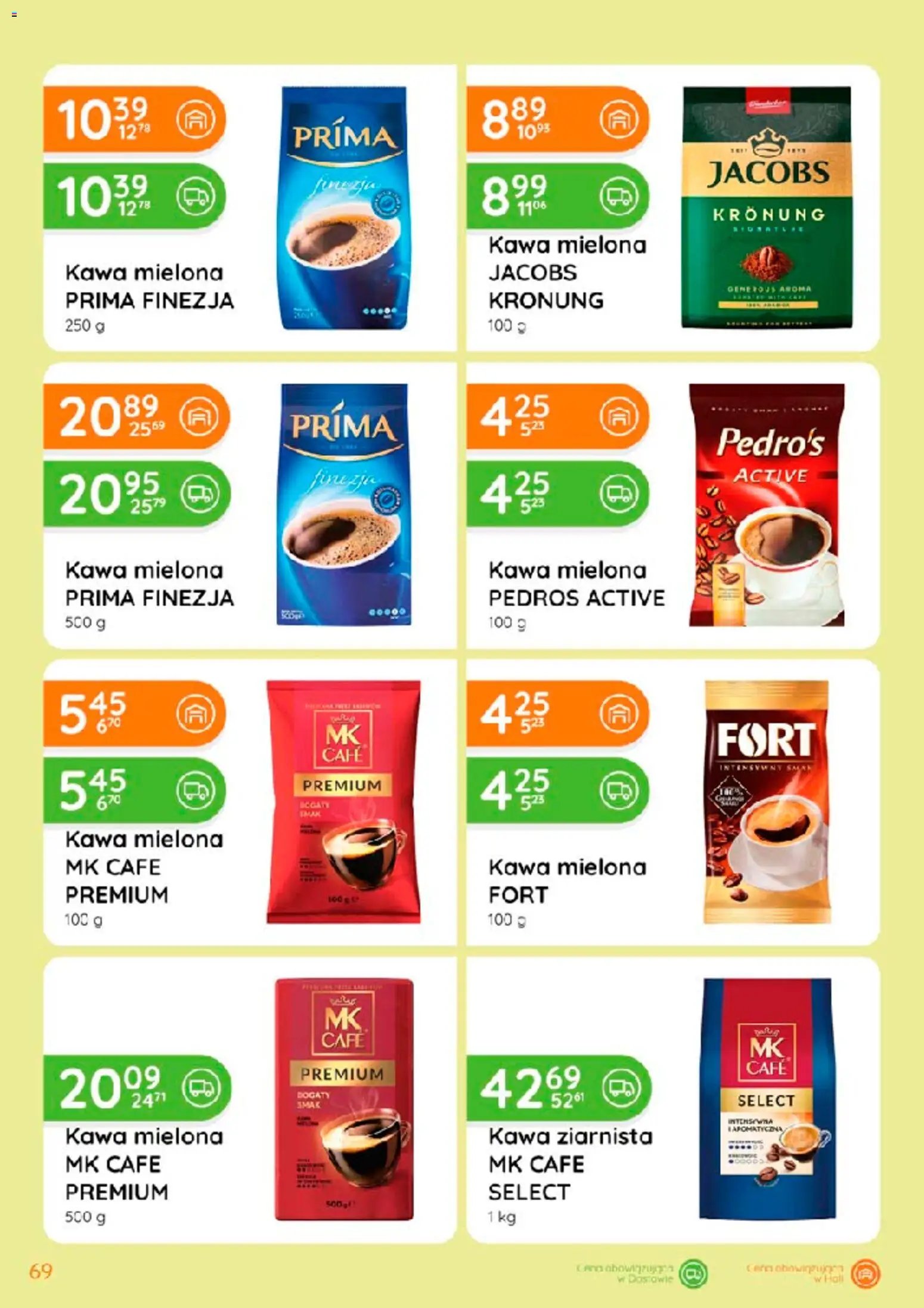 Eurocash gazetka