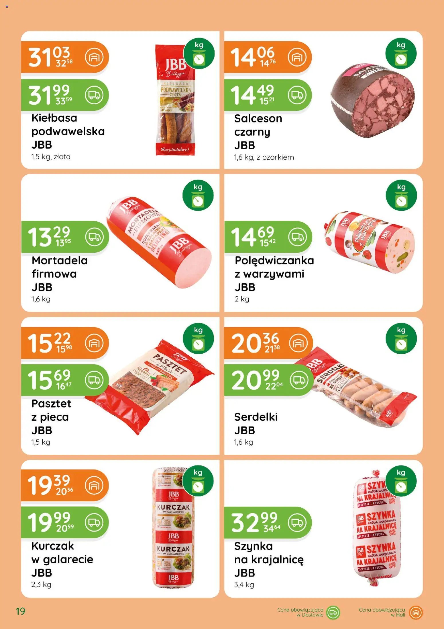 Eurocash gazetka - Katalog Wędlin