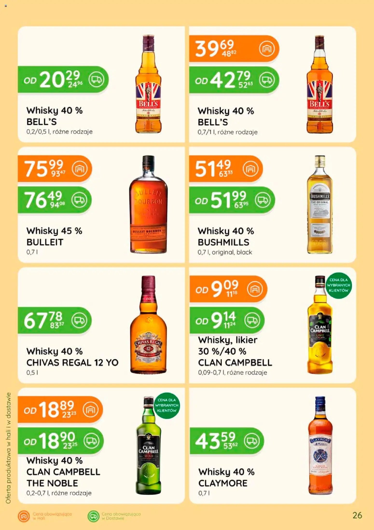 Eurocash gazetka - Katalog Alkoholowy