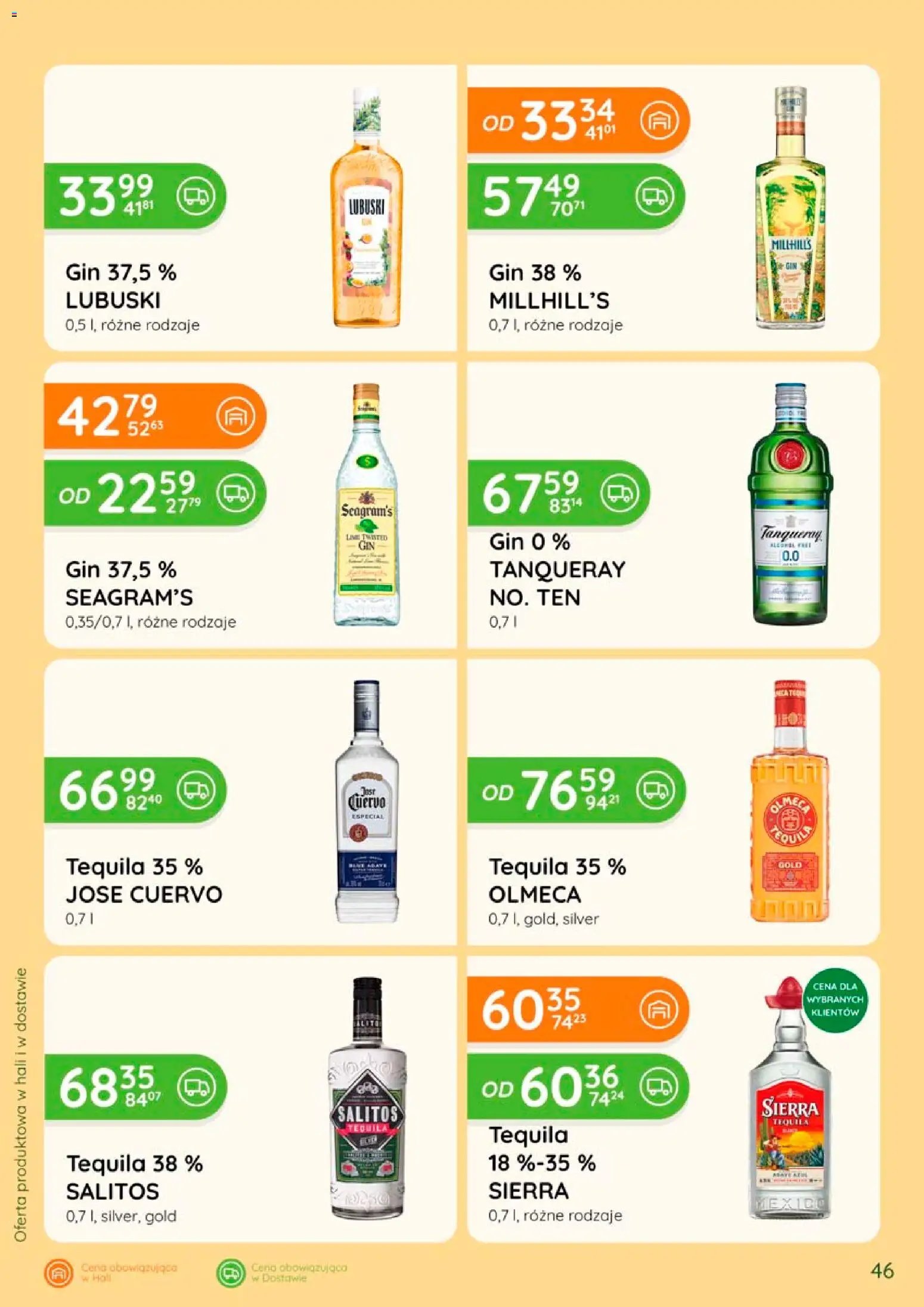 Eurocash gazetka - Katalog Alkoholowy