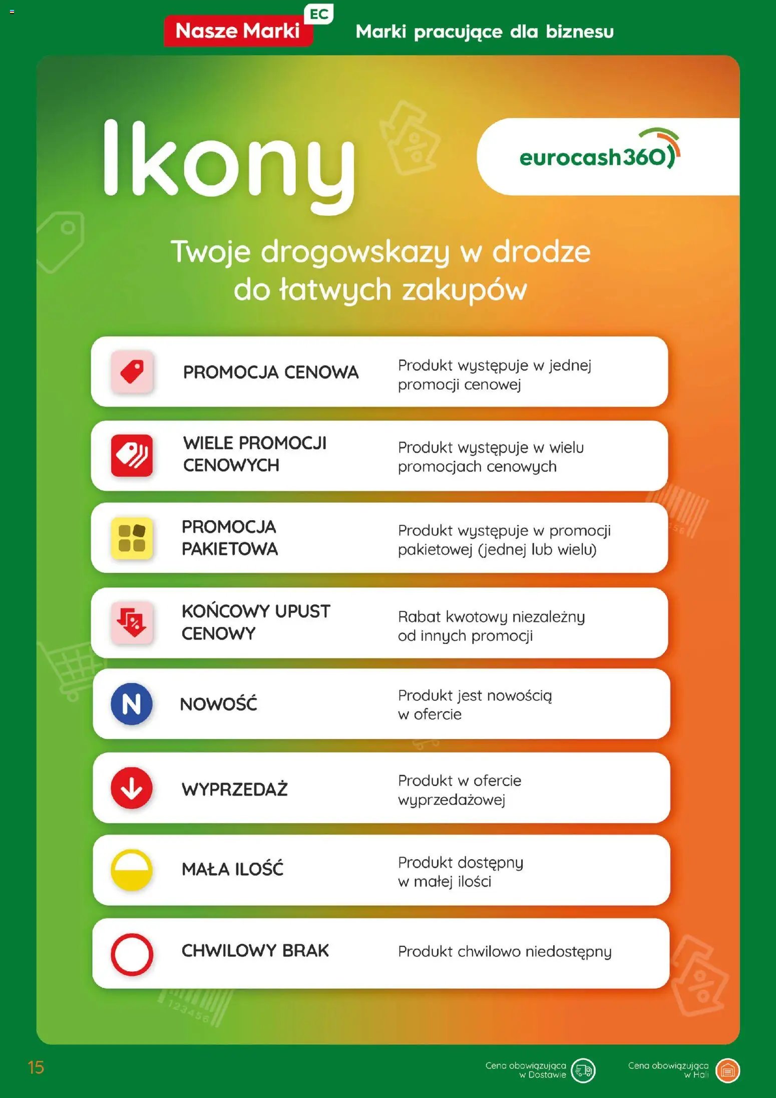 Eurocash gazetka