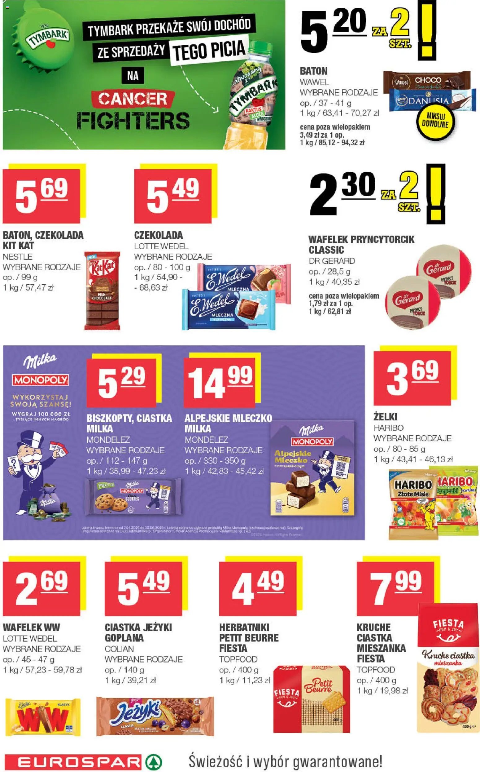 Spar gazetka - Eurospar