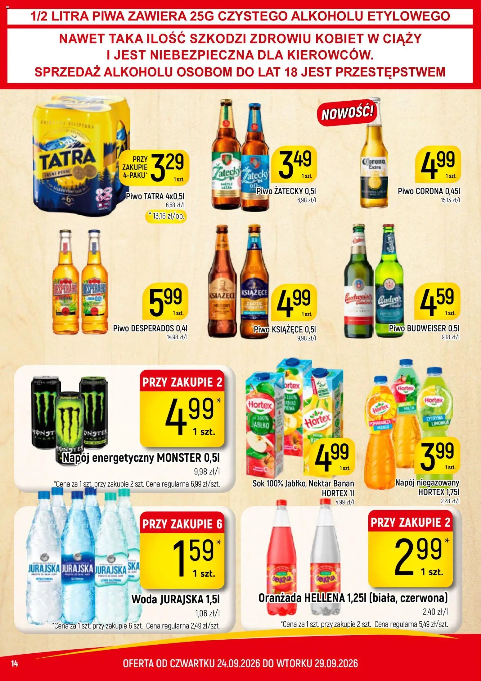 Piotruś Pan gazetka