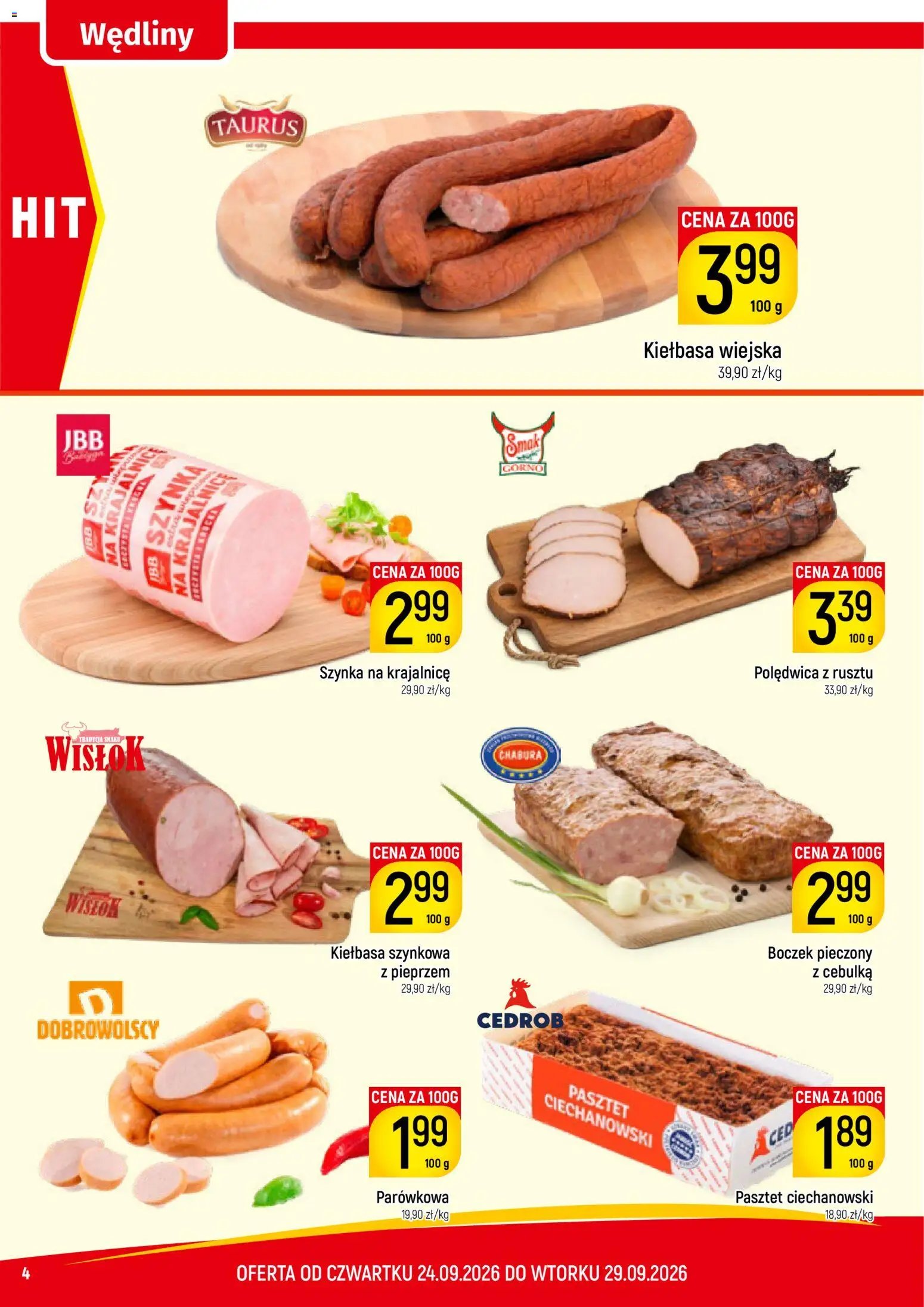 Piotruś Pan gazetka