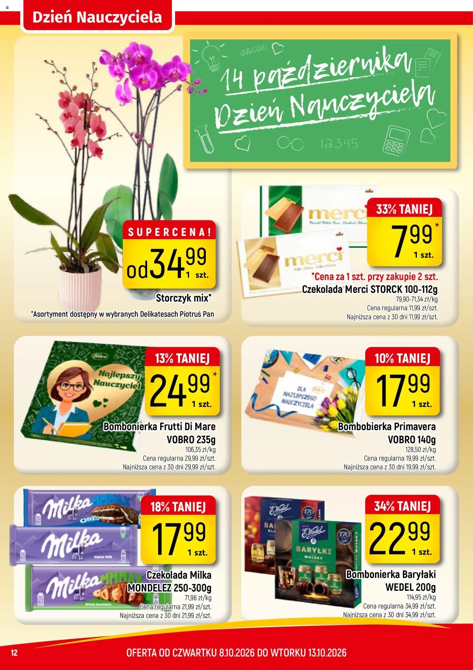 Piotruś Pan gazetka