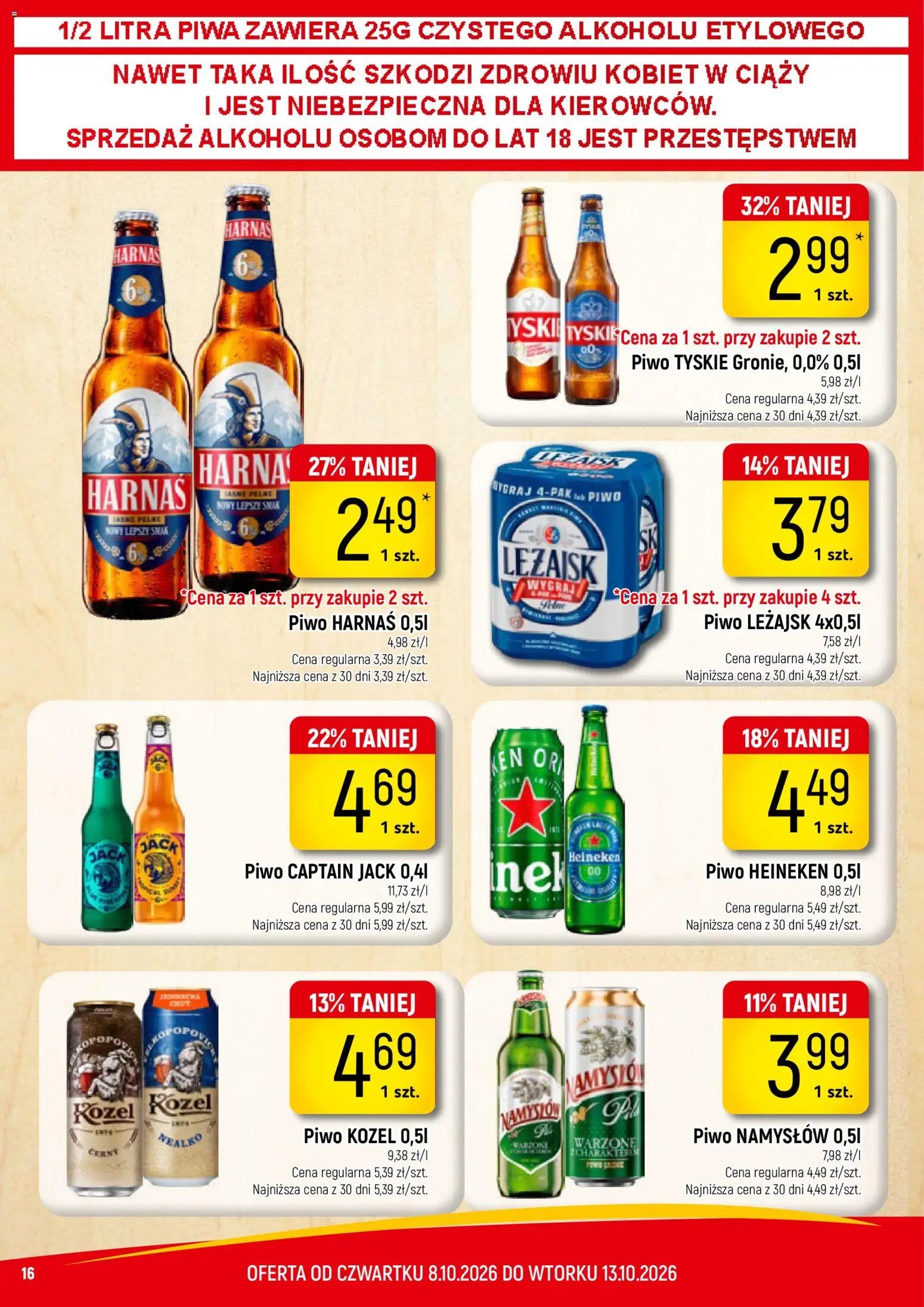 Piotruś Pan gazetka