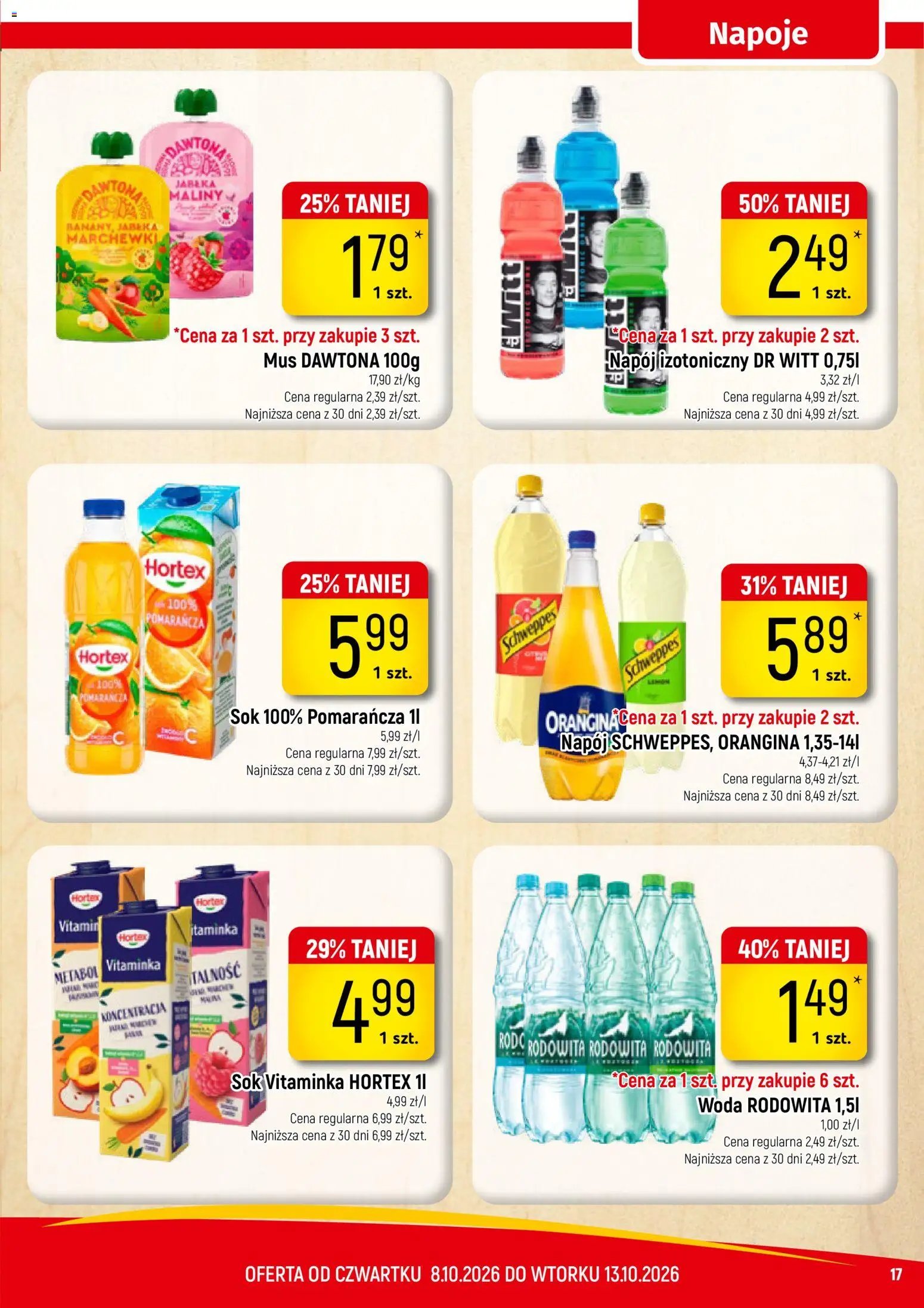 Piotruś Pan gazetka