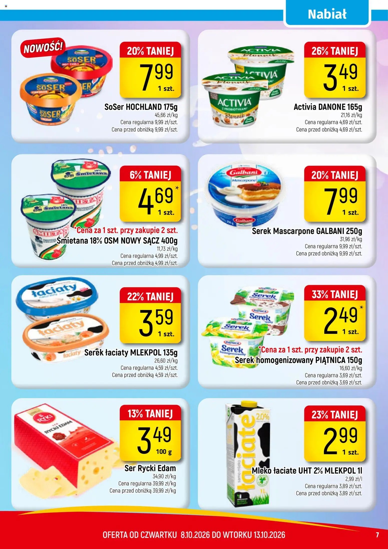 Piotruś Pan gazetka