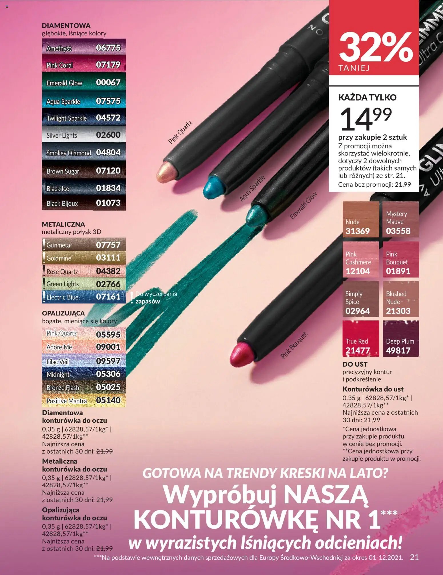 Avon Katalog 6 2026