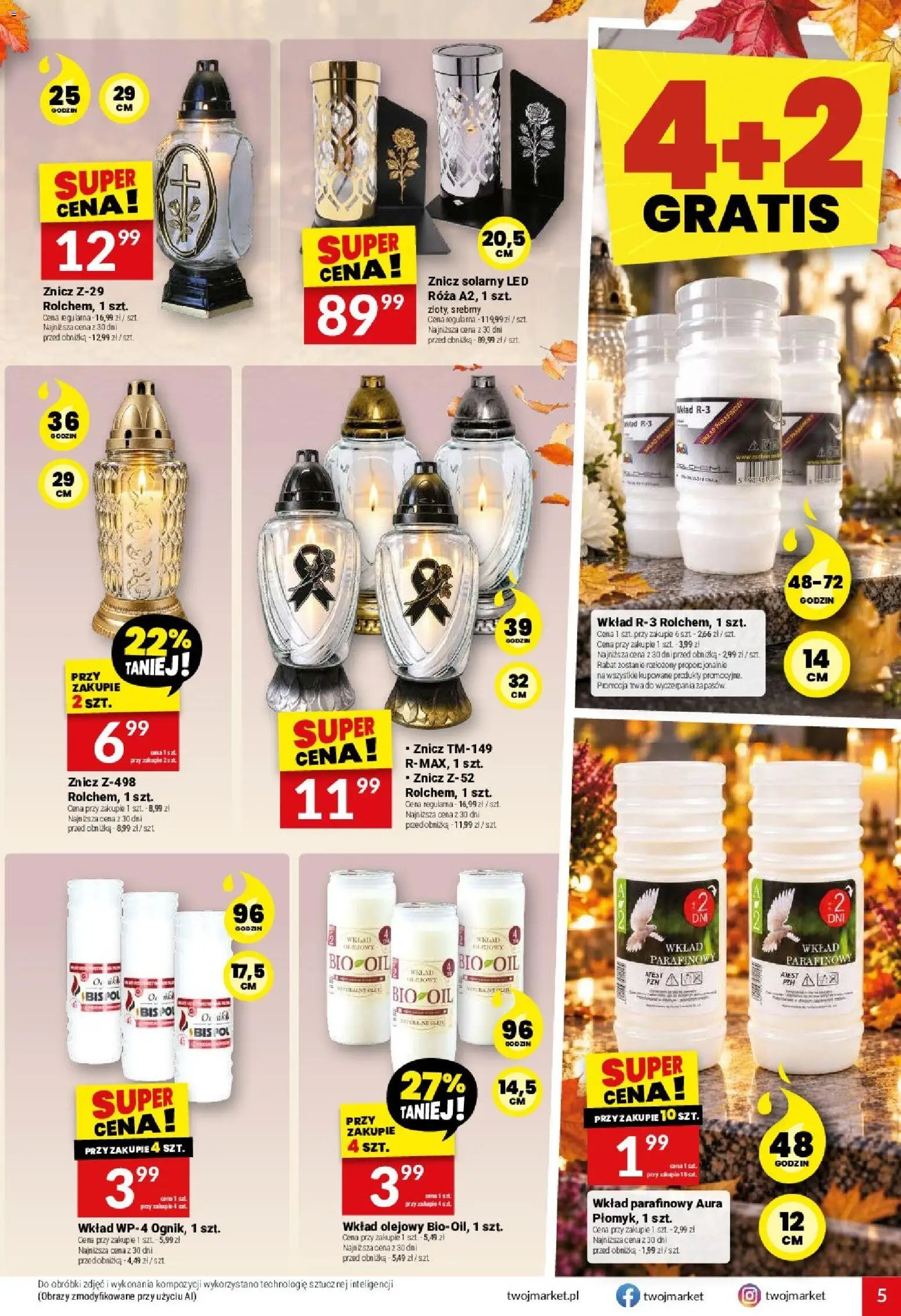 Twój Market gazetka