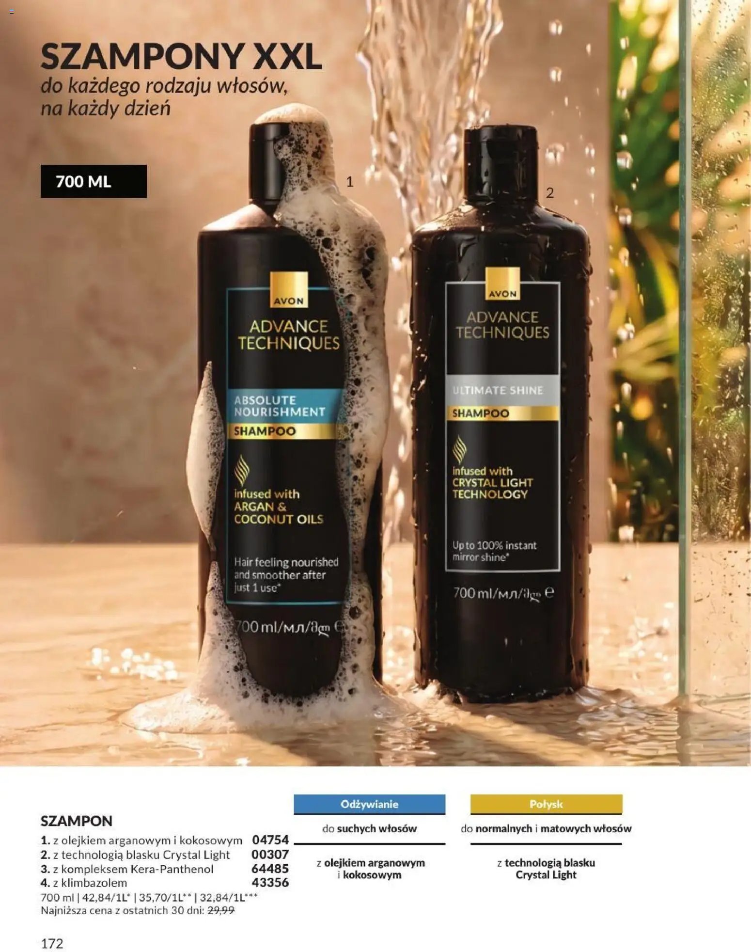 Avon Katalog 8 2026