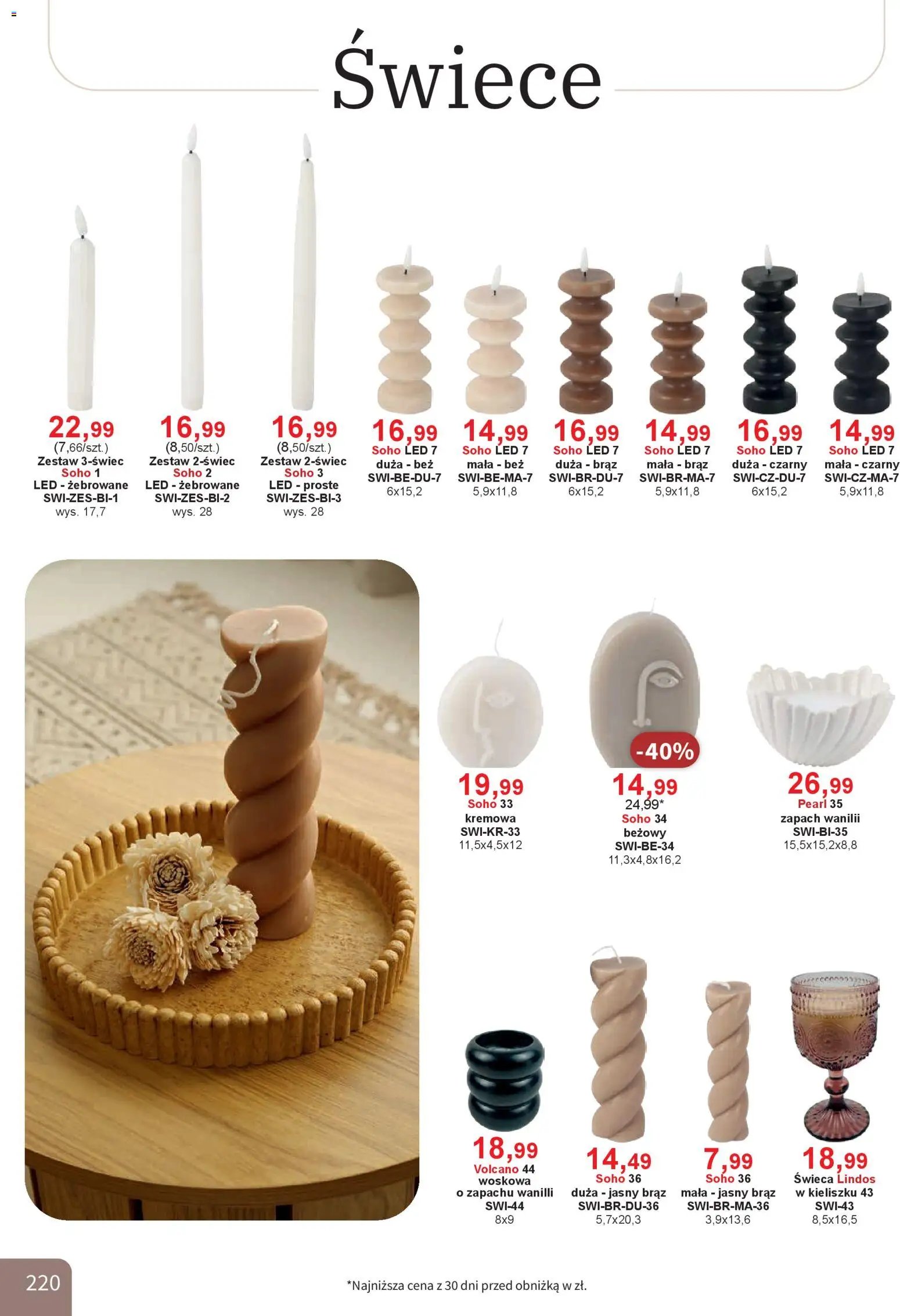 Bodzio Katalog