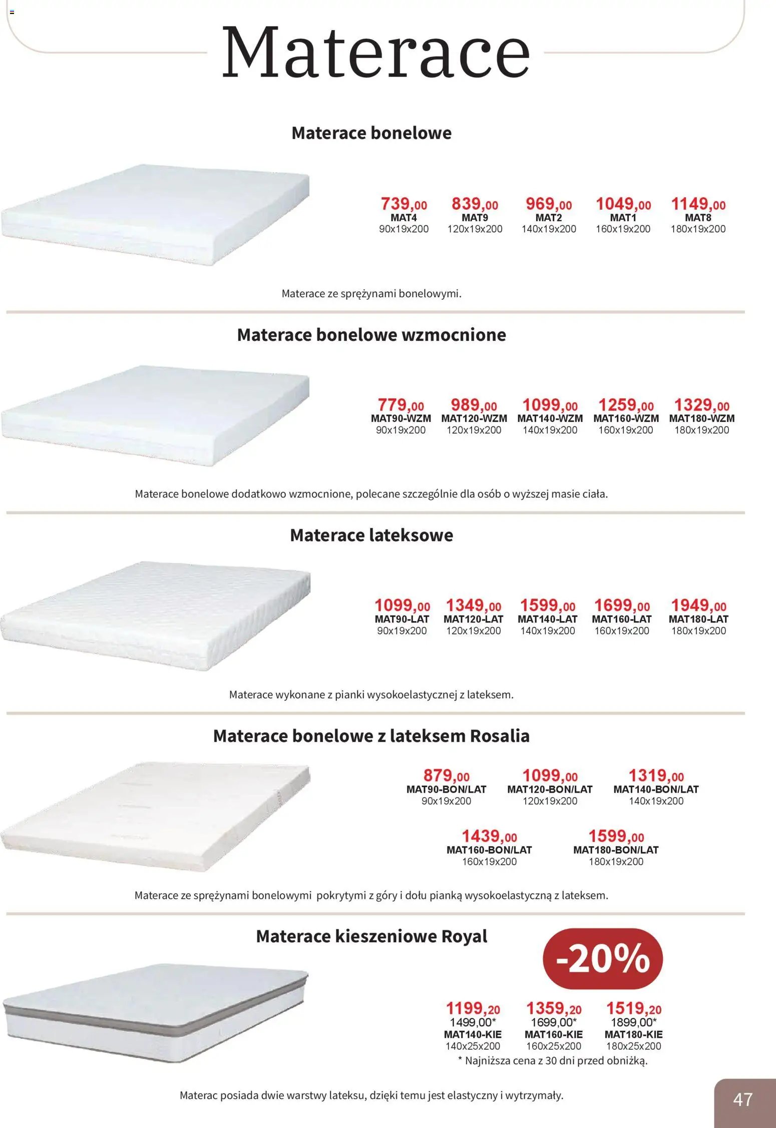 Bodzio Katalog