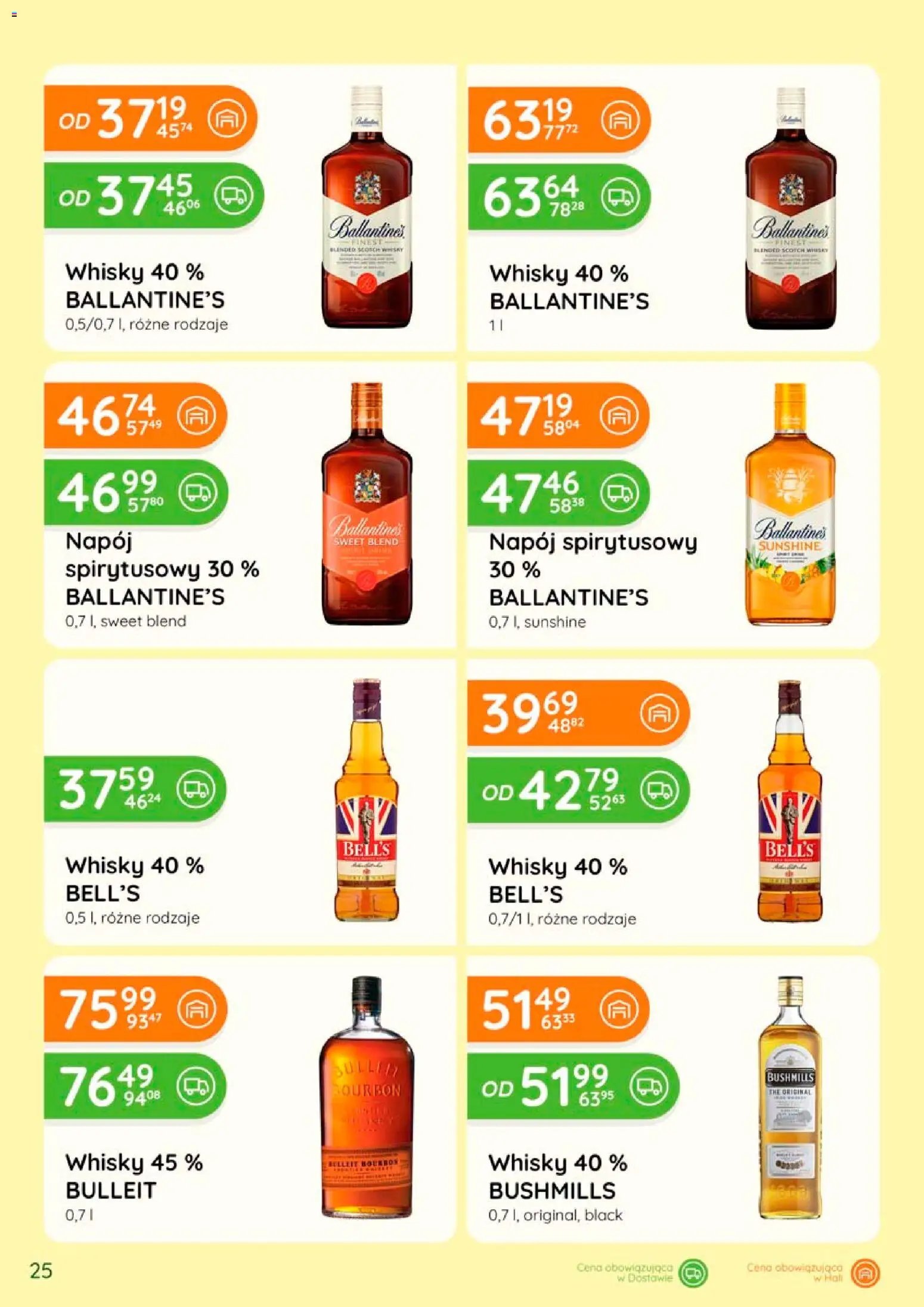 Eurocash gazetka - Katalog Alkoholowy