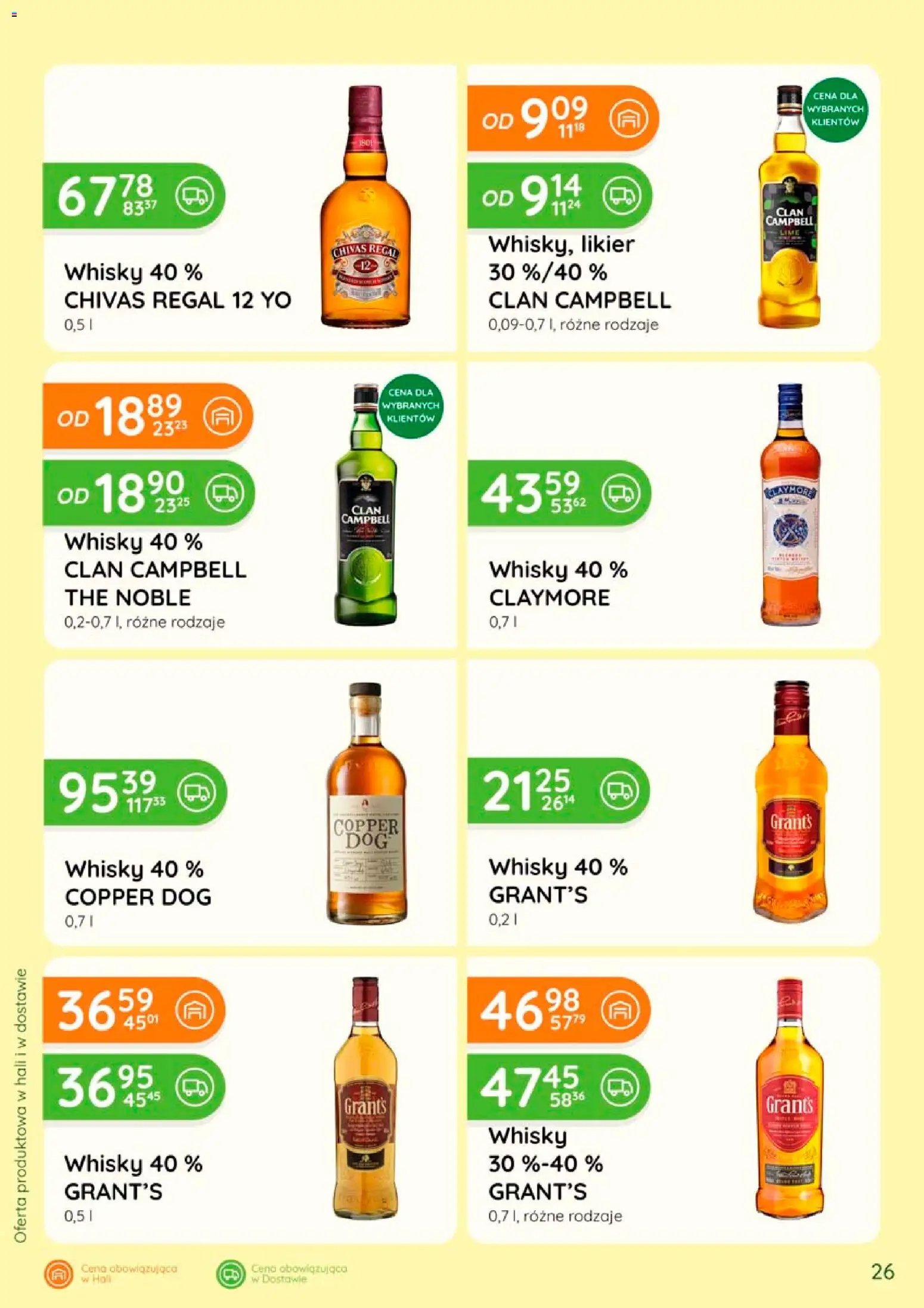 Eurocash gazetka - Katalog Alkoholowy