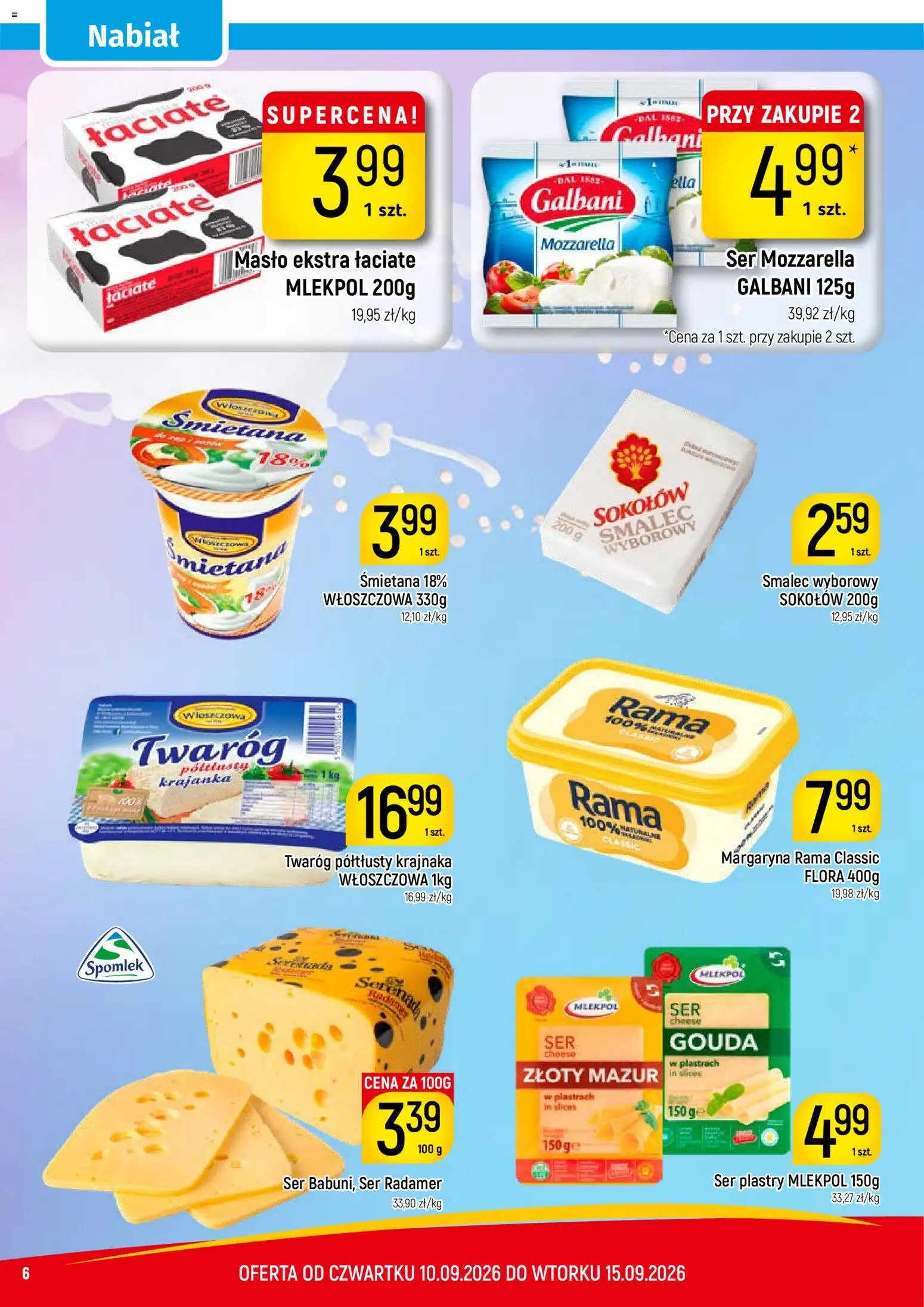 Piotruś Pan gazetka