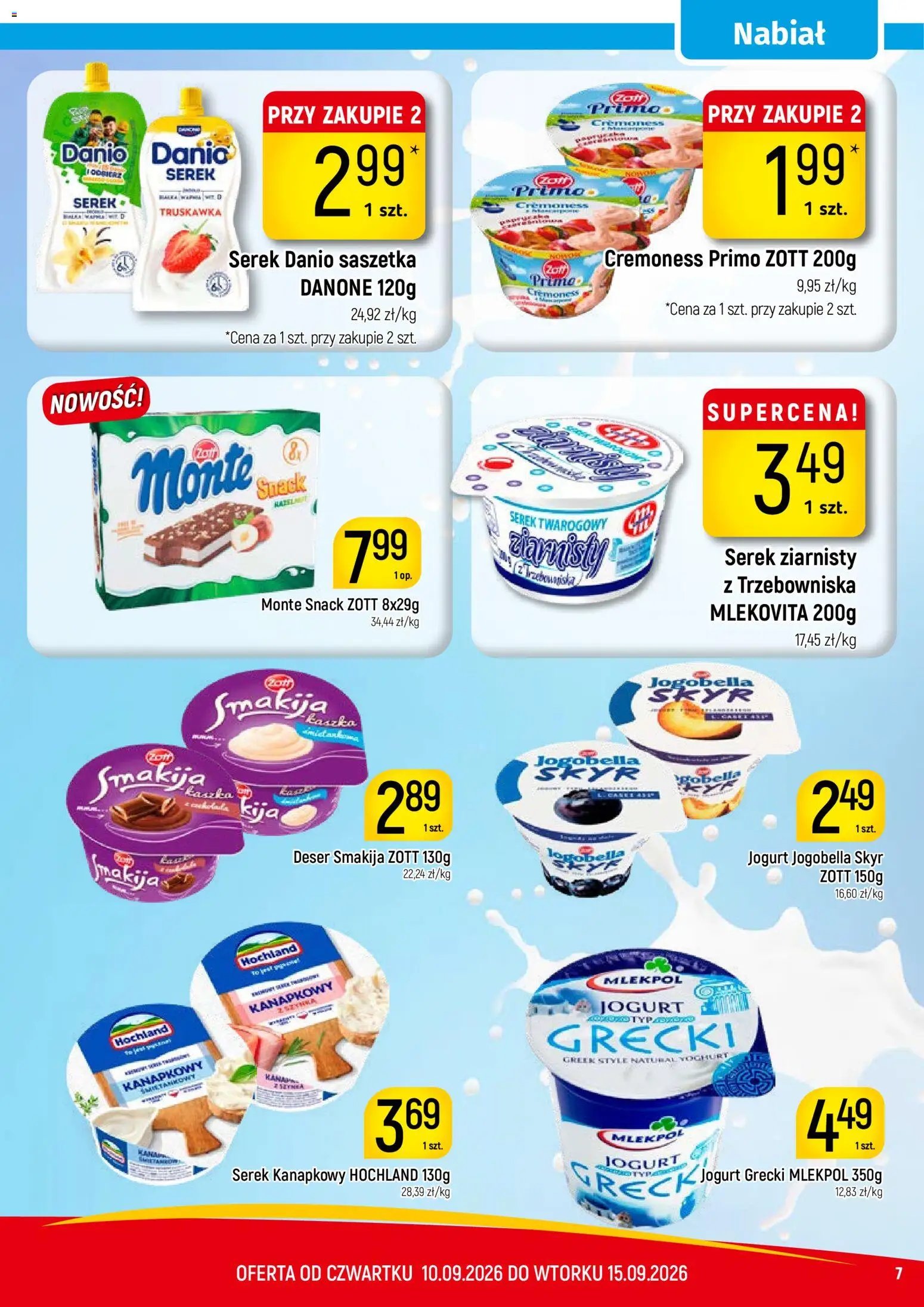 Piotruś Pan gazetka