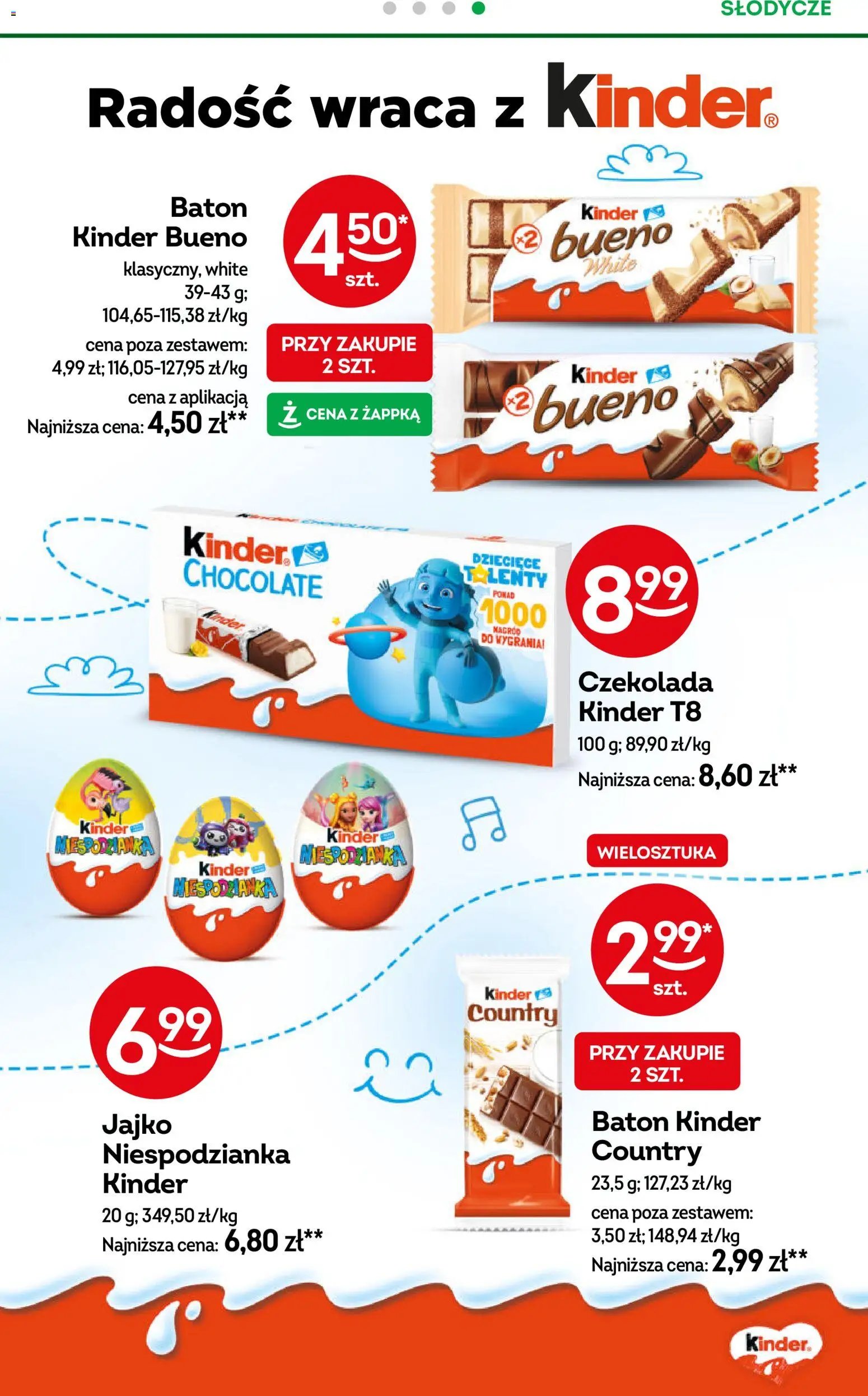 Żabka gazetka