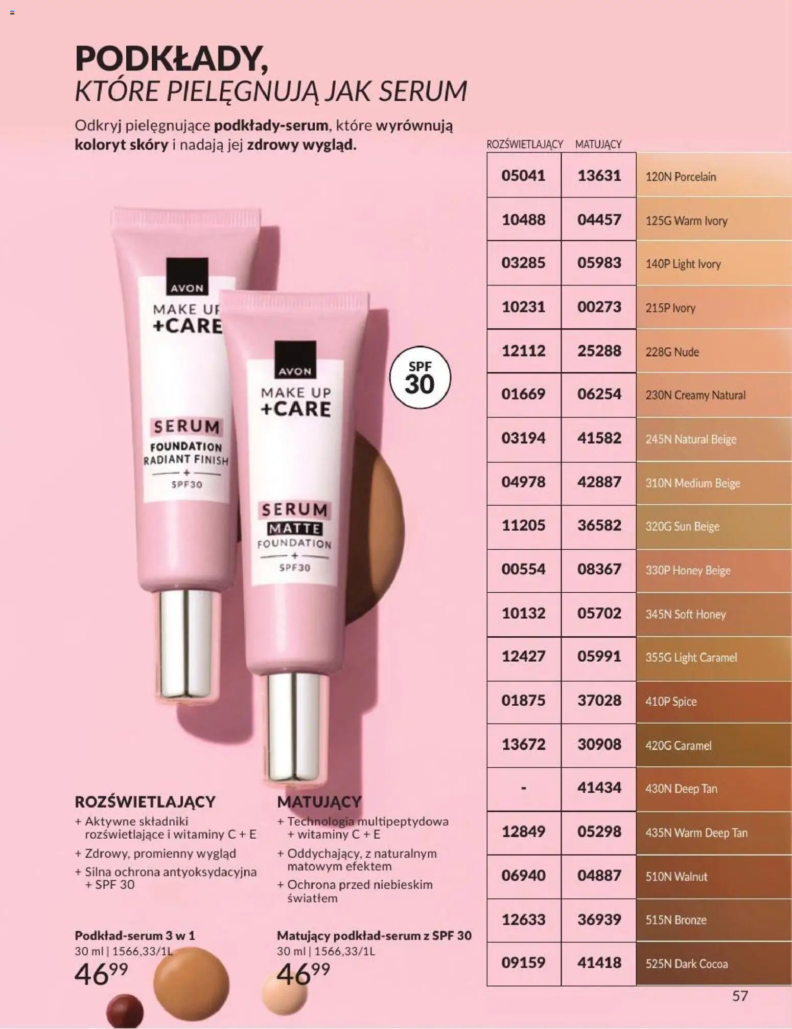 Avon Katalog 7 2026