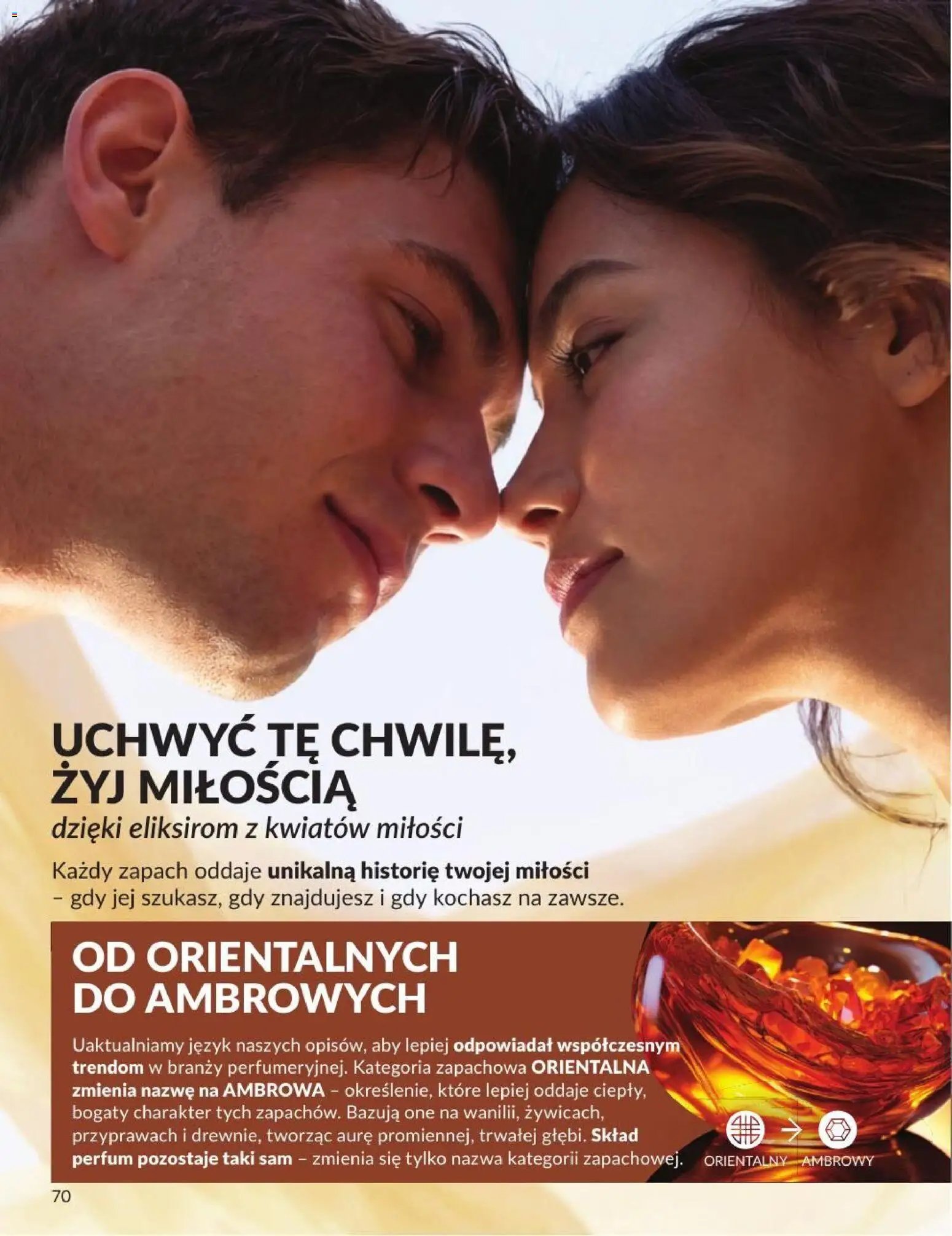 Avon Katalog 7 2026