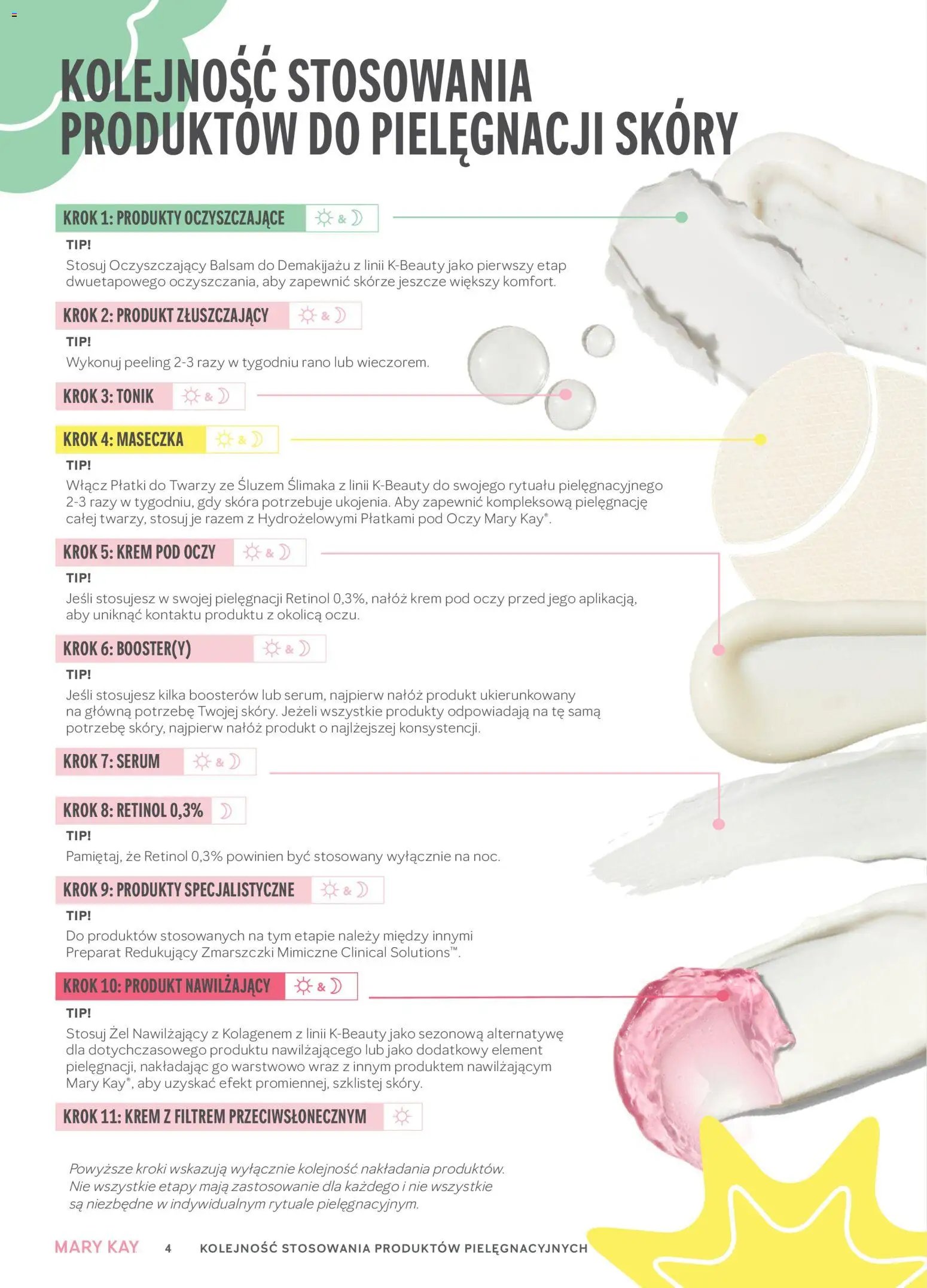 Mary Kay Katalog