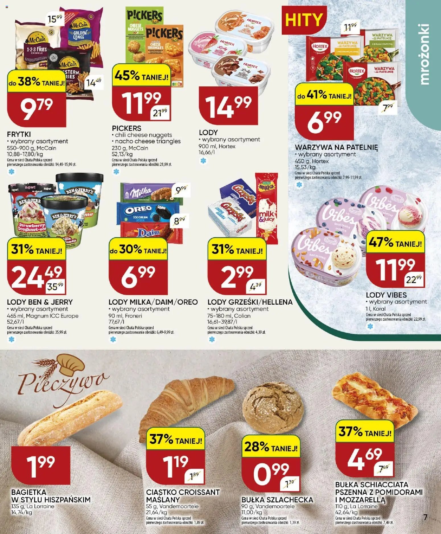 Chata Polska gazetka