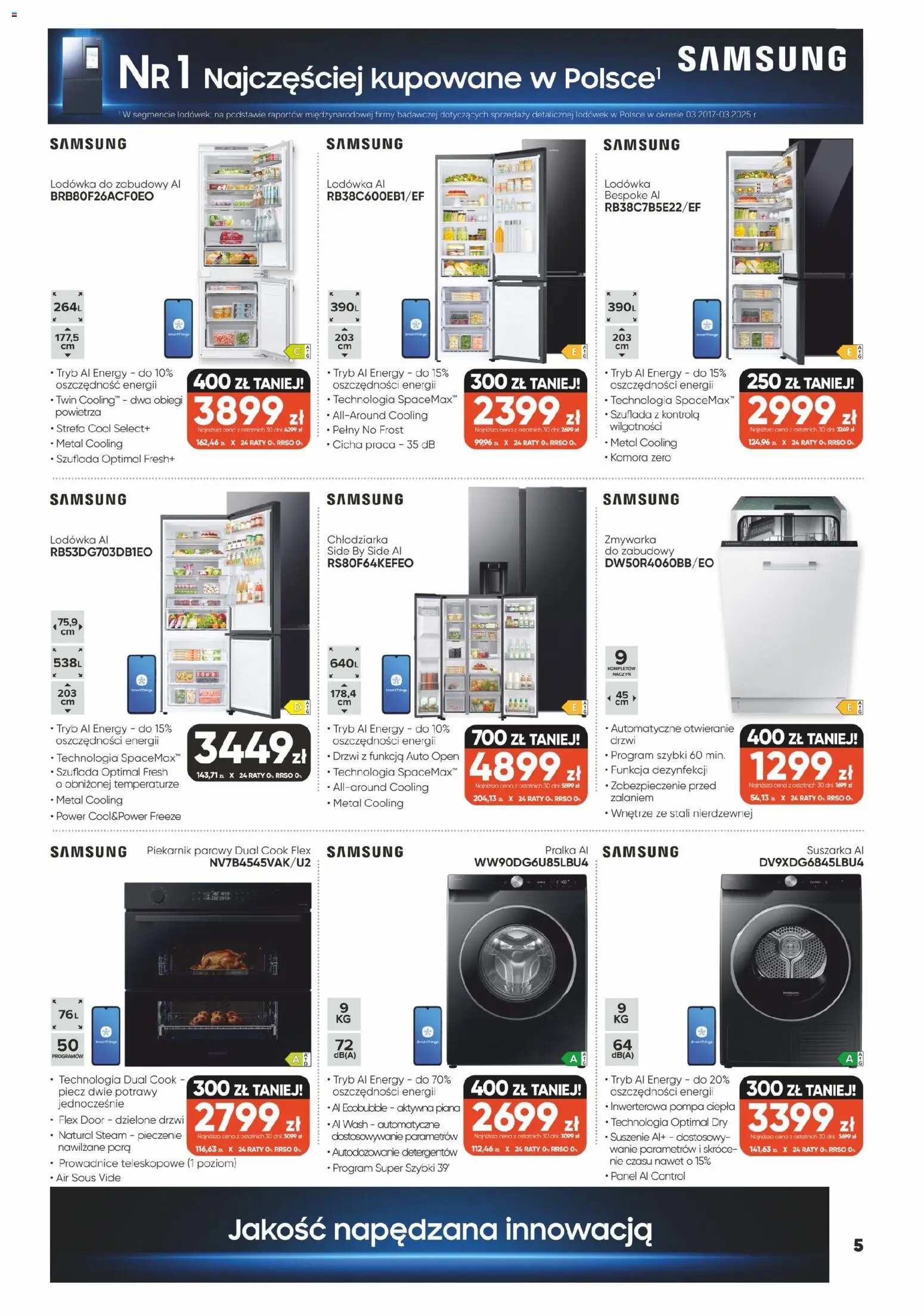 Max elektro gazetka