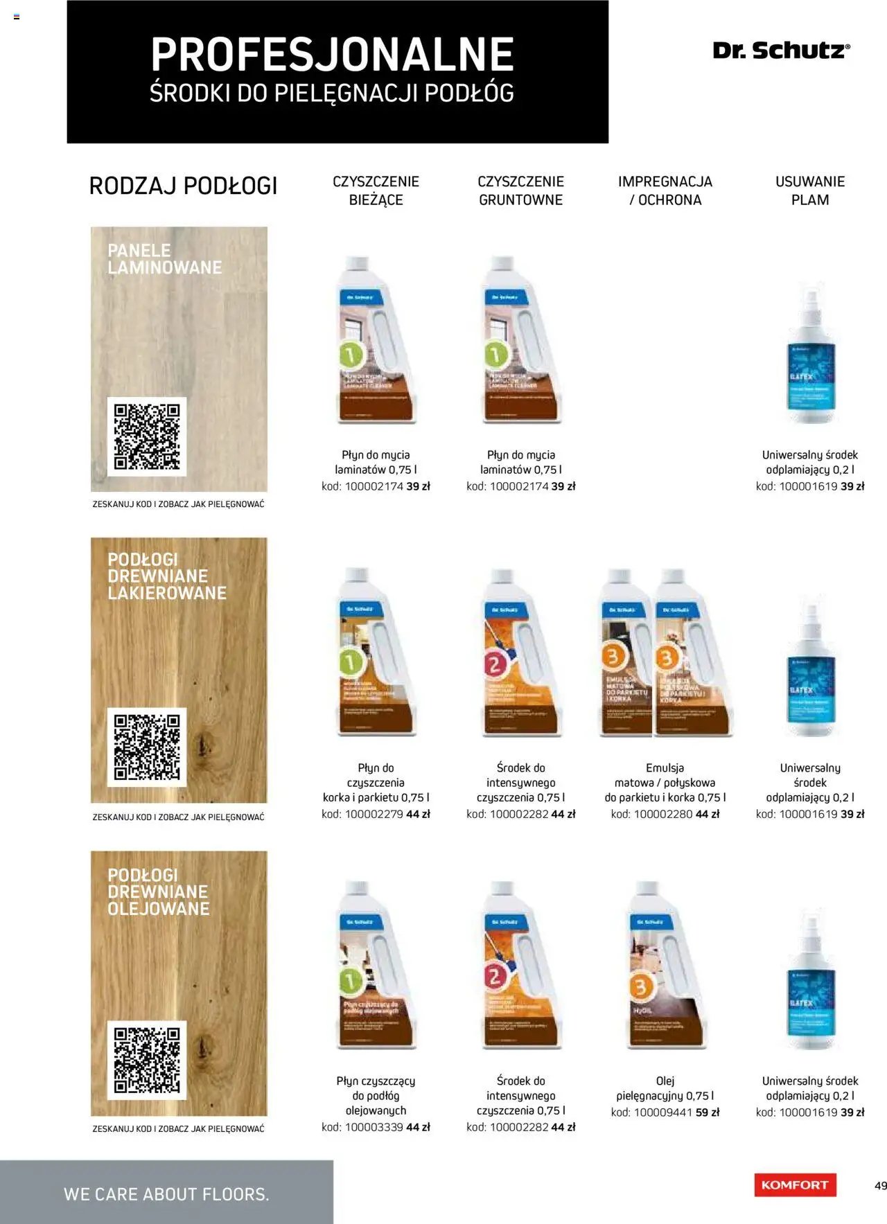 Komfort Gazetka - Katalog Podłogi I Drzwi