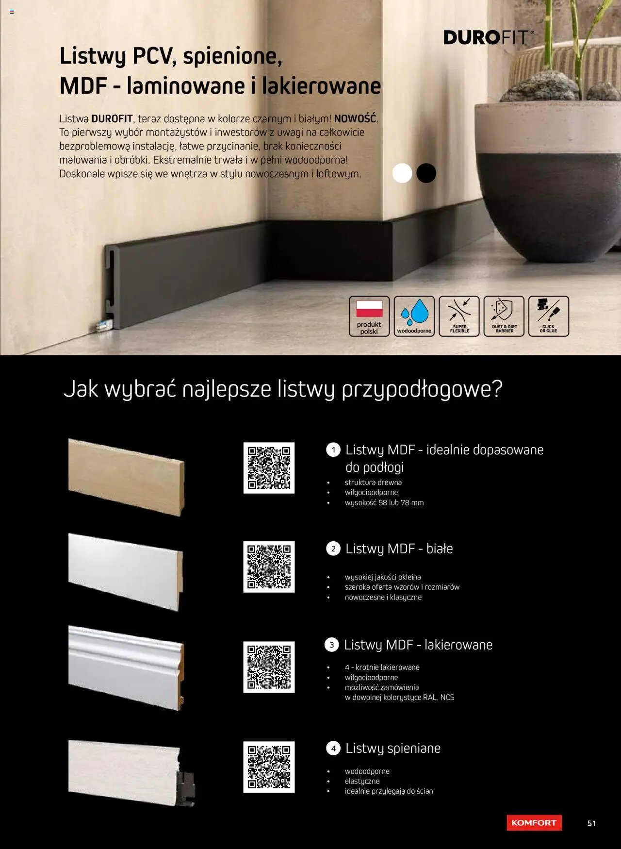 Komfort Gazetka - Katalog Podłogi I Drzwi