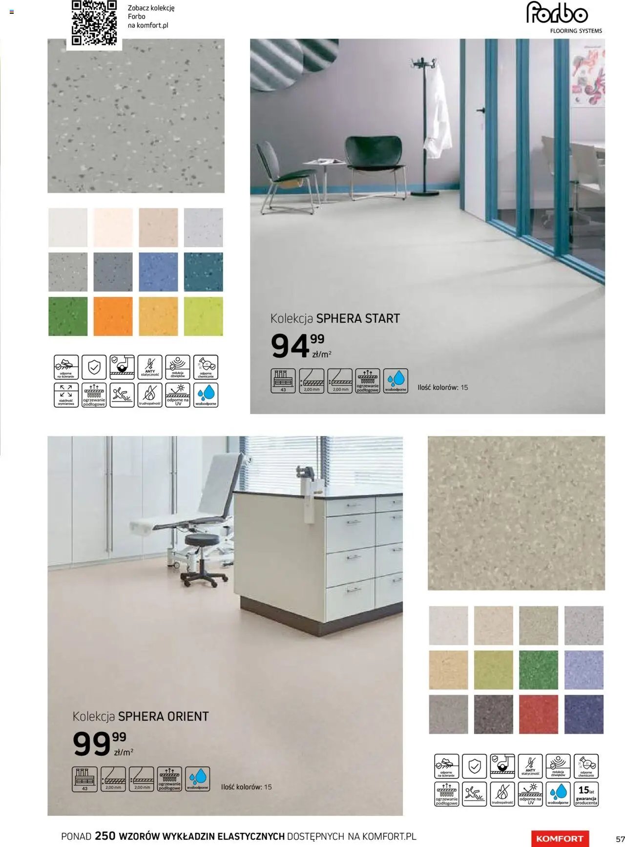 Komfort Gazetka - Katalog Podłogi I Drzwi