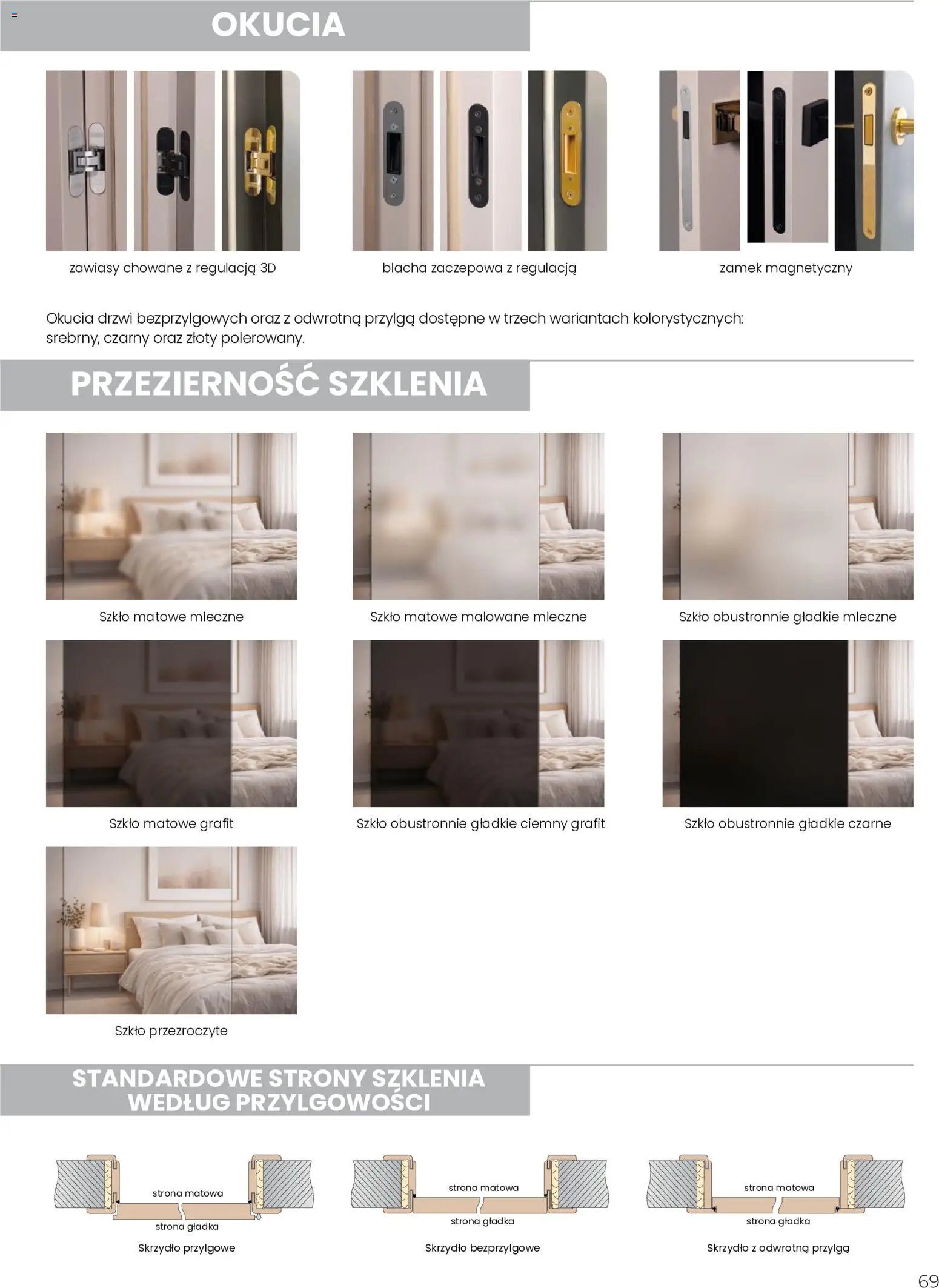 Komfort gazetka - Intenso
