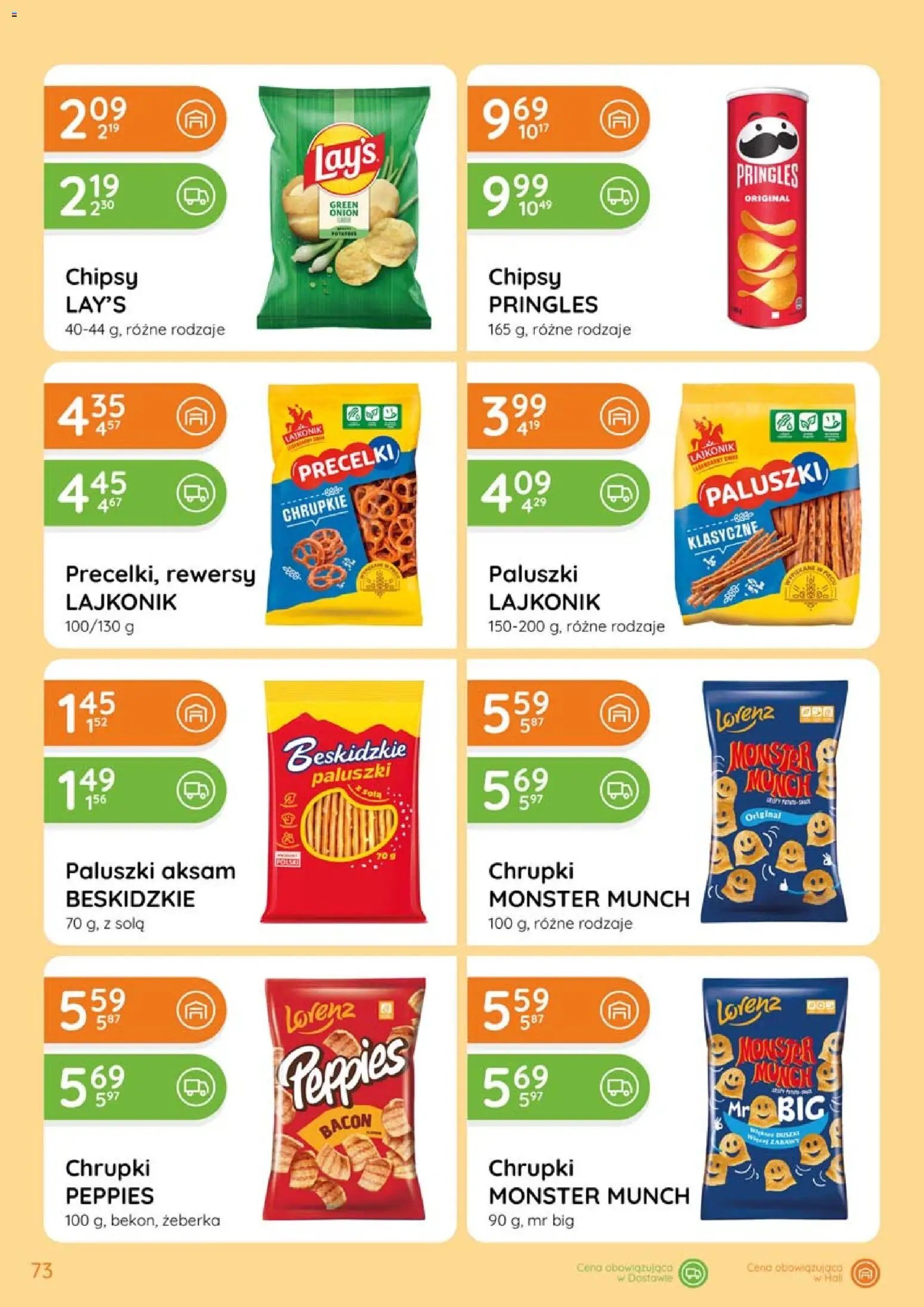 Eurocash gazetka
