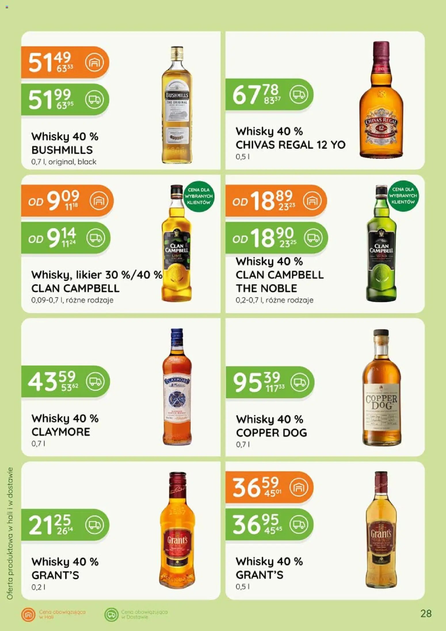 Eurocash gazetka - Katalog Alkoholowy