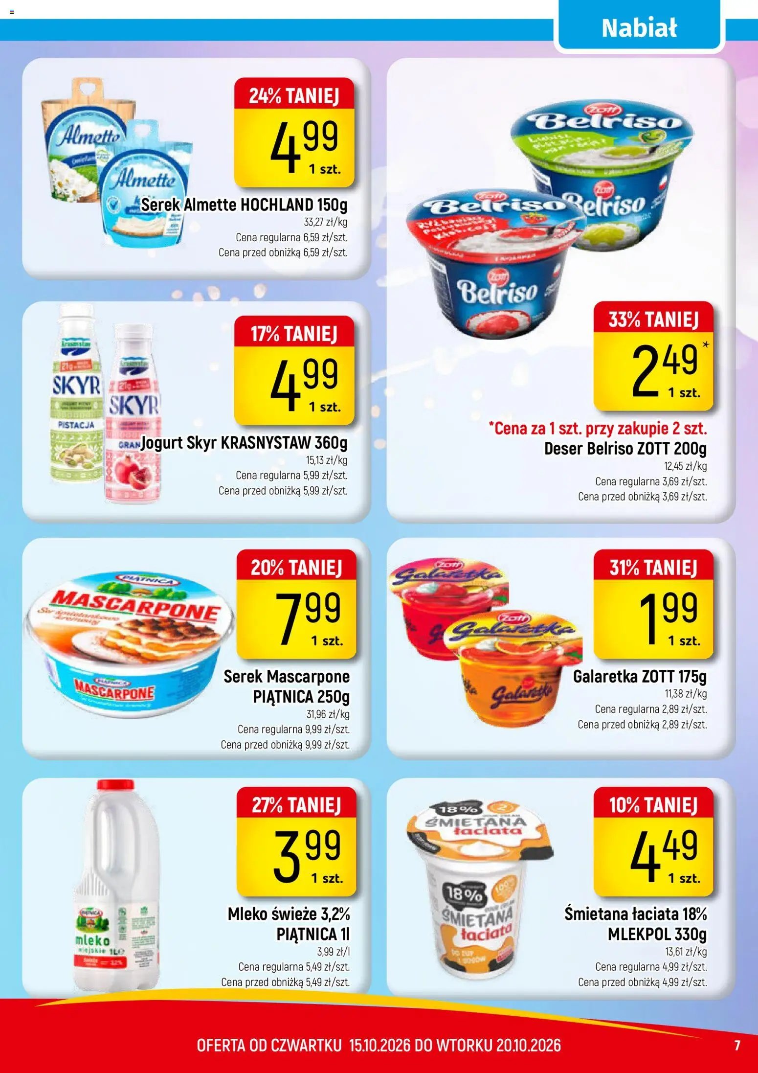 Piotruś Pan gazetka