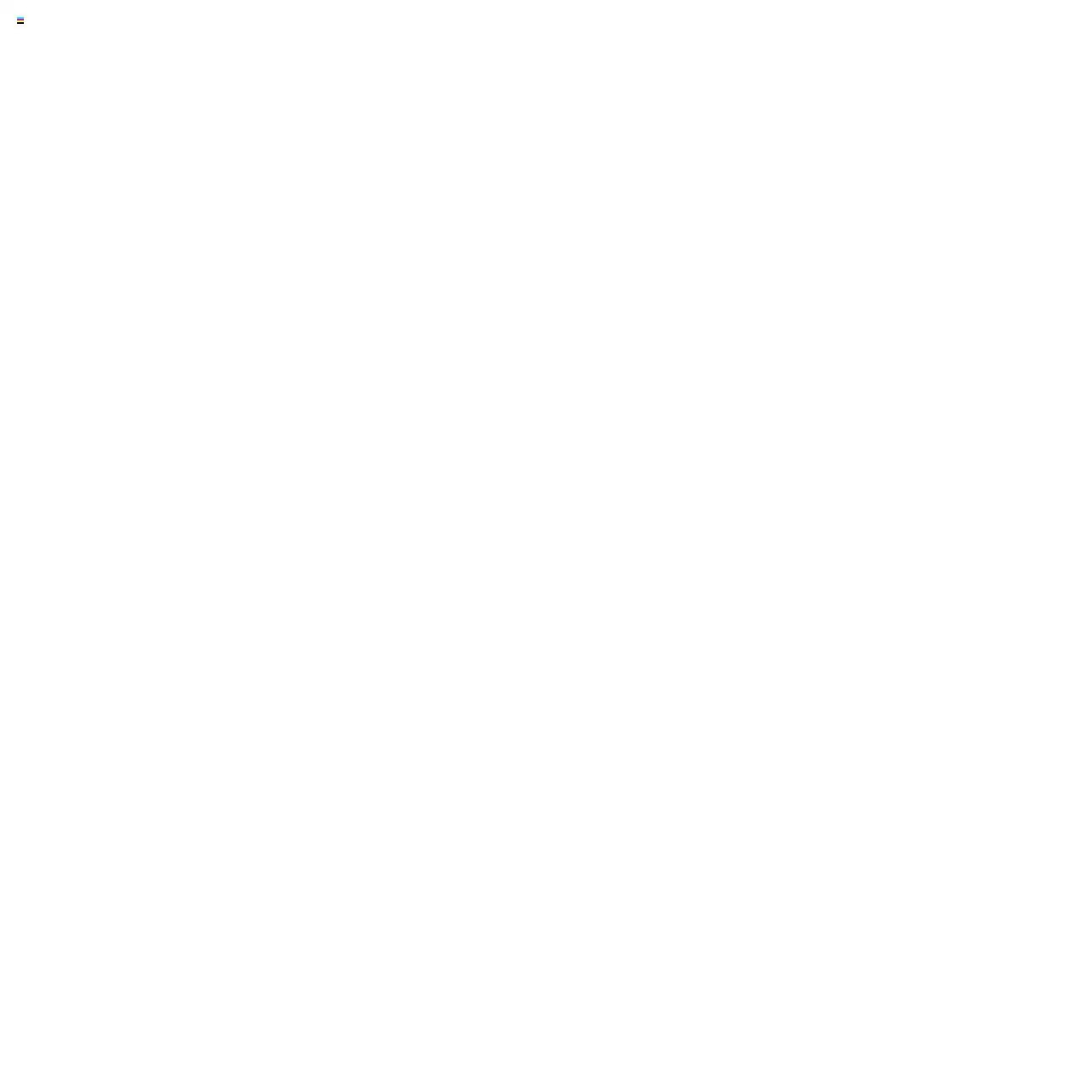Staples Mobiliário por encomenda (2022-02-24 - 2025-12-31)