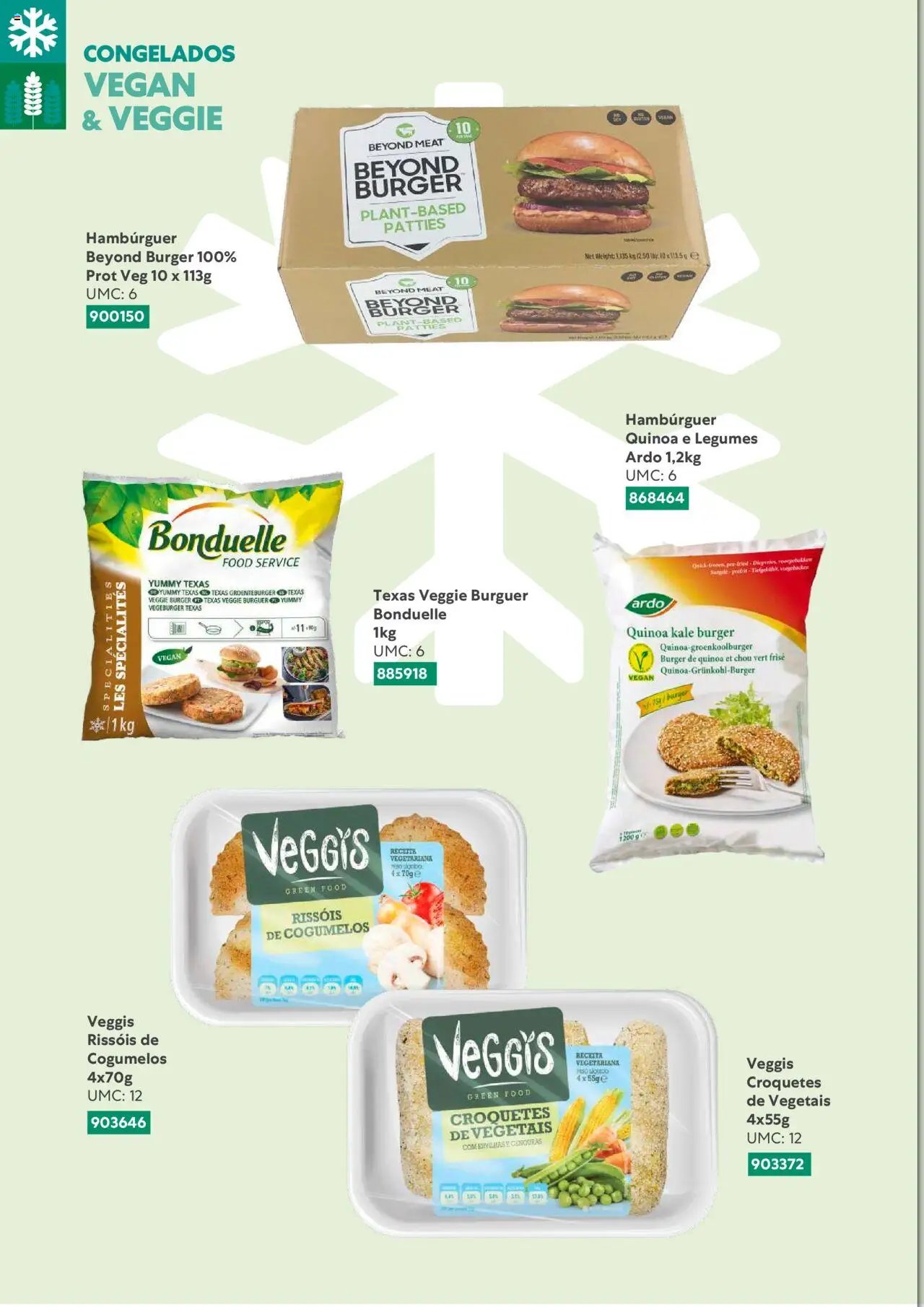 Recheio Alimentacao variada (2024-02-01 - 2025-12-31)