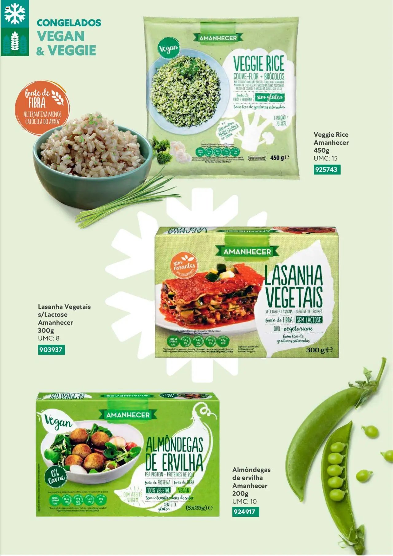 Recheio Alimentacao variada (2024-02-01 - 2025-12-31)
