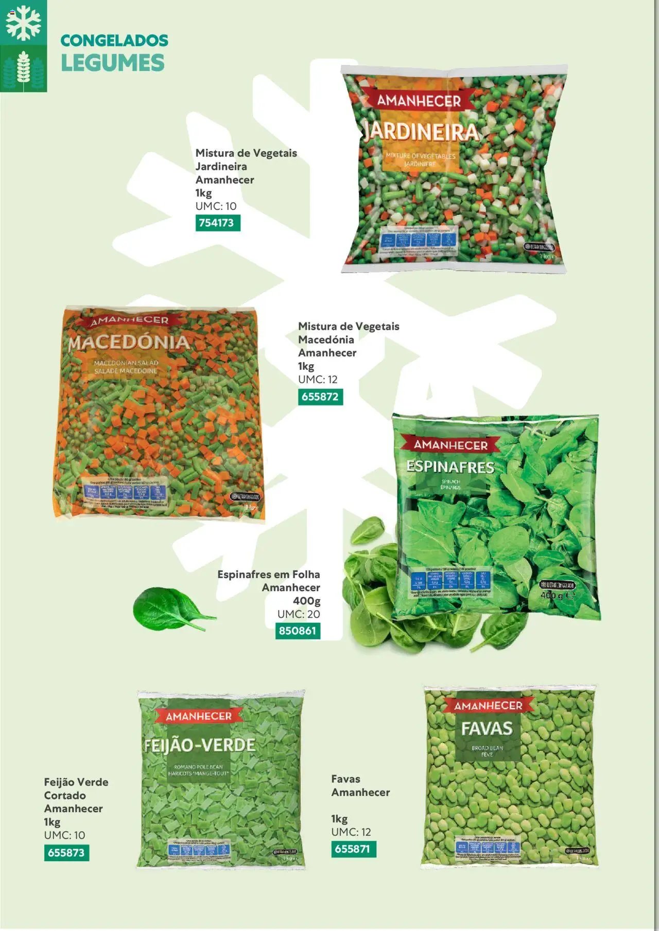 Recheio Alimentacao variada (2024-02-01 - 2025-12-31)