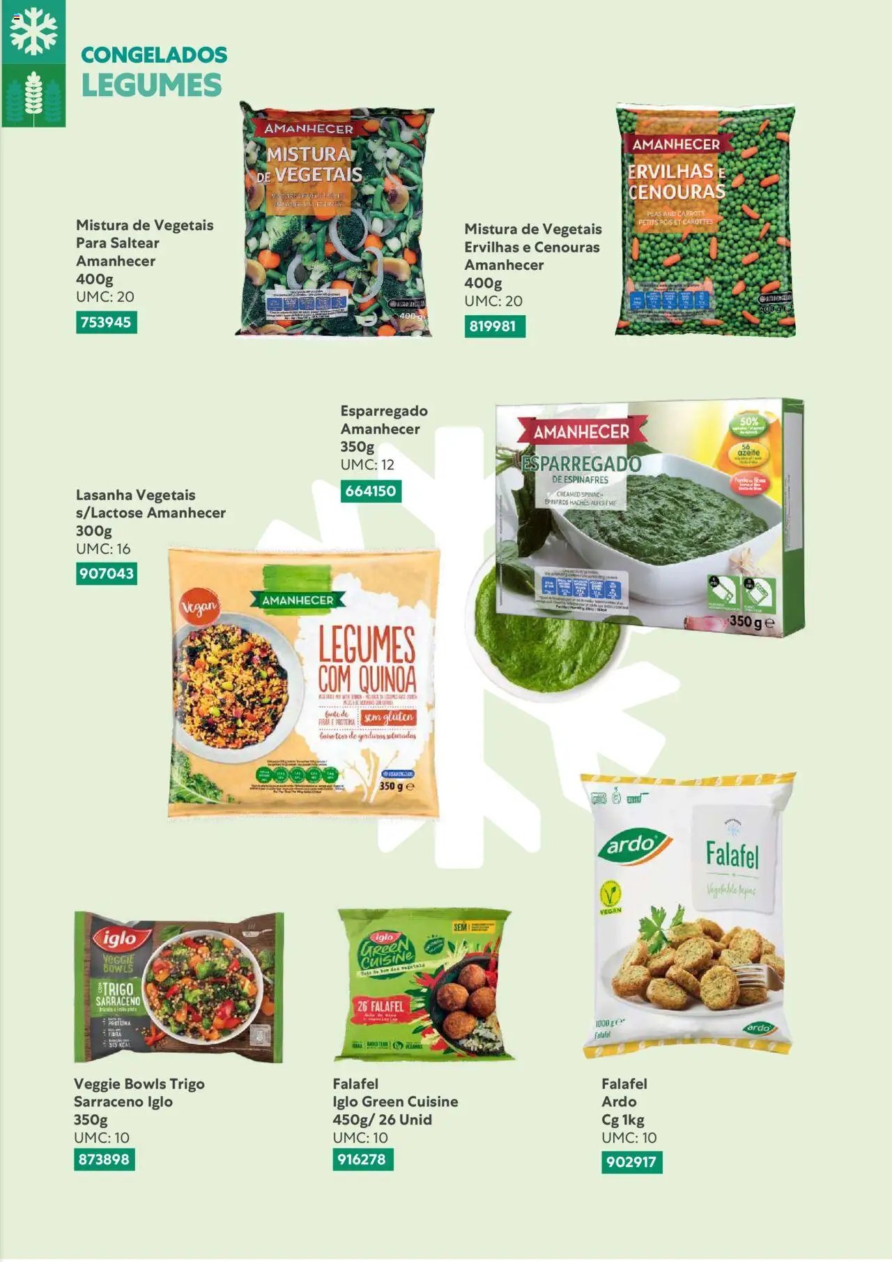 Recheio Alimentacao variada (2024-02-01 - 2025-12-31)