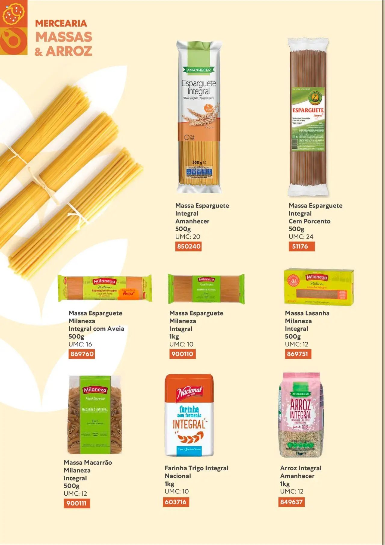 Recheio Alimentacao variada (2024-02-01 - 2025-12-31)