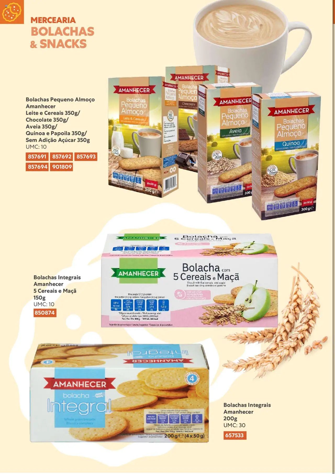 Recheio Alimentacao variada (2024-02-01 - 2025-12-31)
