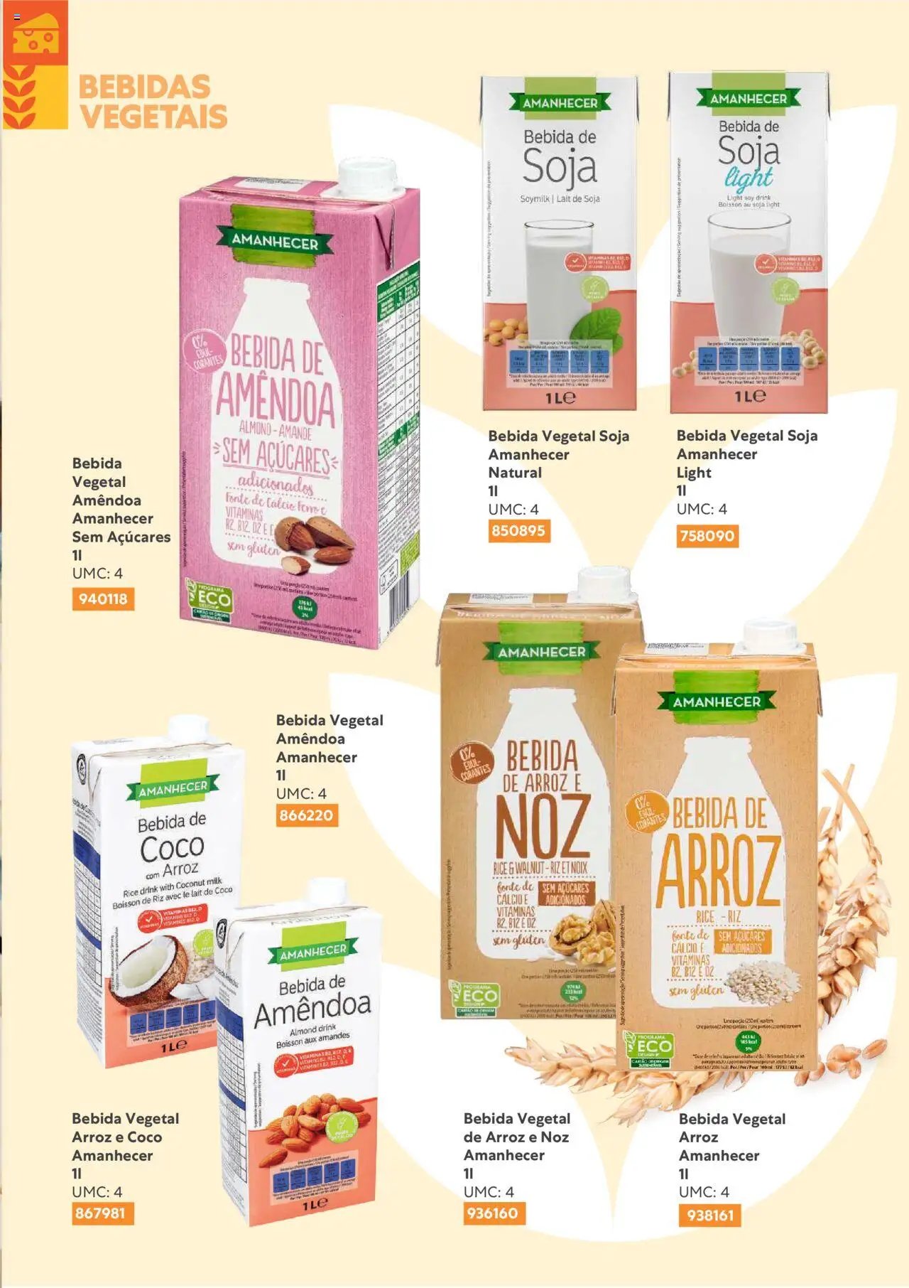 Recheio Alimentacao variada (2024-02-01 - 2025-12-31)