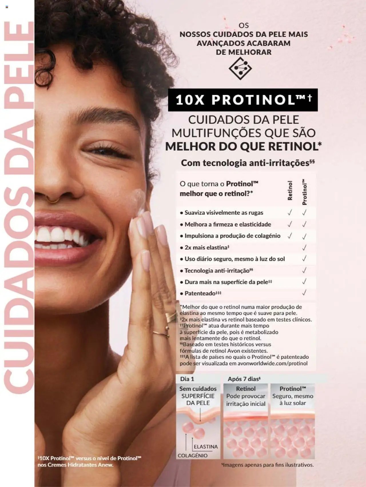 Catálogo Avon Campanha 7 (2025-07-01 - 2025-07-31)