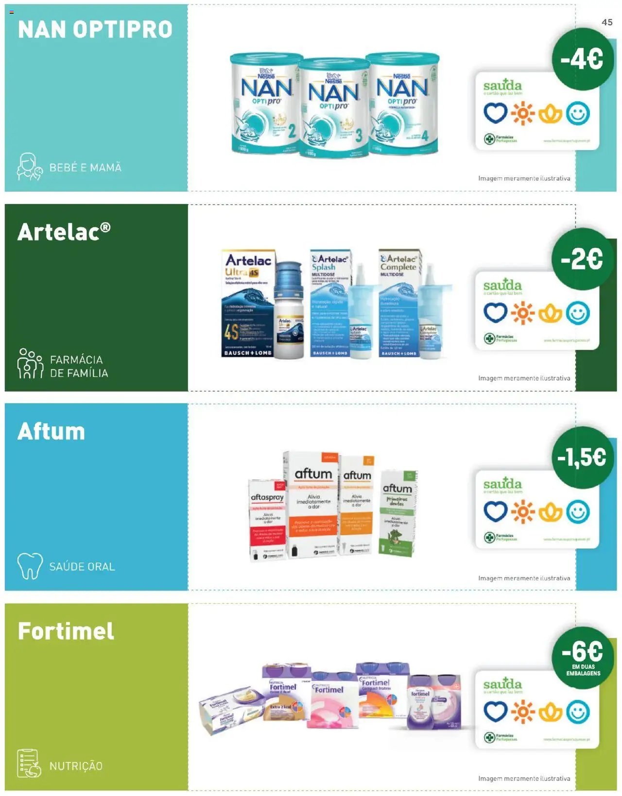 Farmácias Portuguesas Revista Saúda (2025-07-01 - 2025-07-31)