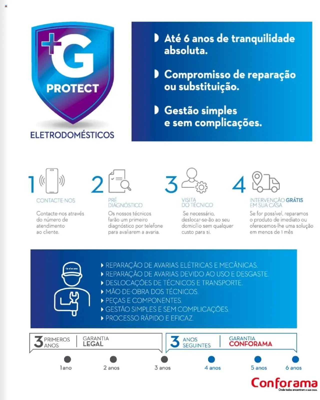 Conforama folheto (2025-03-27 - 2025-07-31)