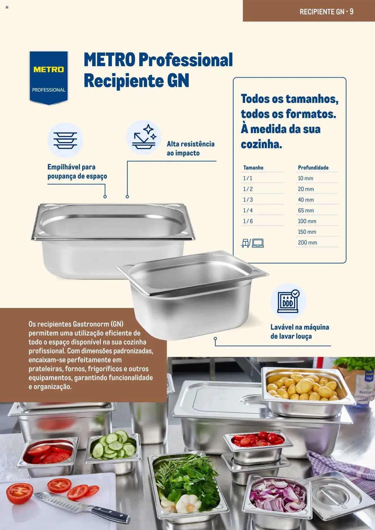 Makro - Equipamento de cozinha e serviço de mesa - Catálogo 2025 (2025-03-03 - 2025-12-31)