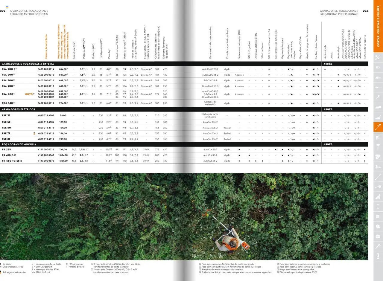 Stihl folheto (2025-01-21 - 2025-12-31)