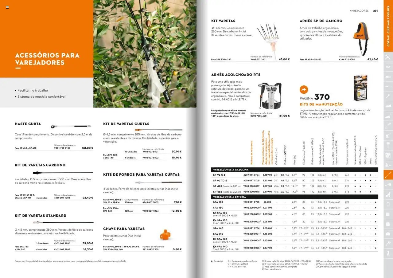 Stihl folheto (2025-01-21 - 2025-12-31)